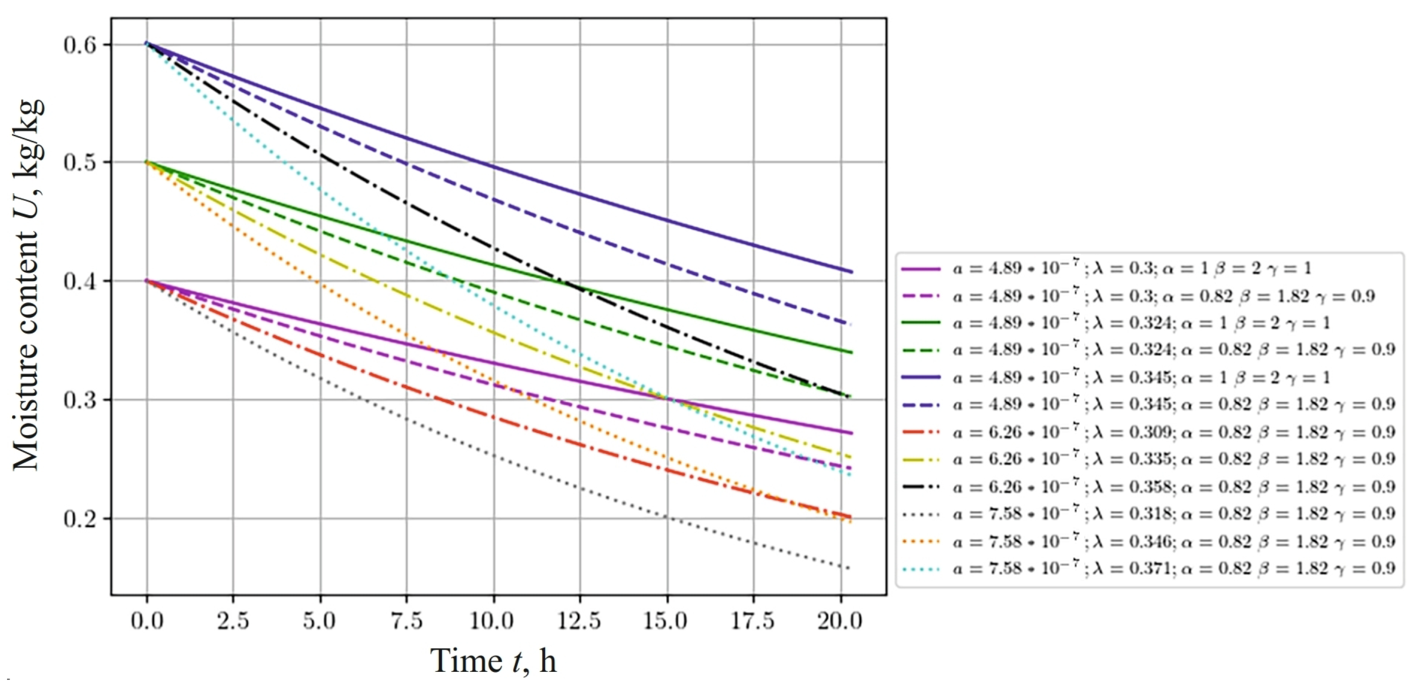 Materials 17 04753 g010