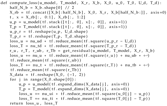 Materials 17 04753 i003