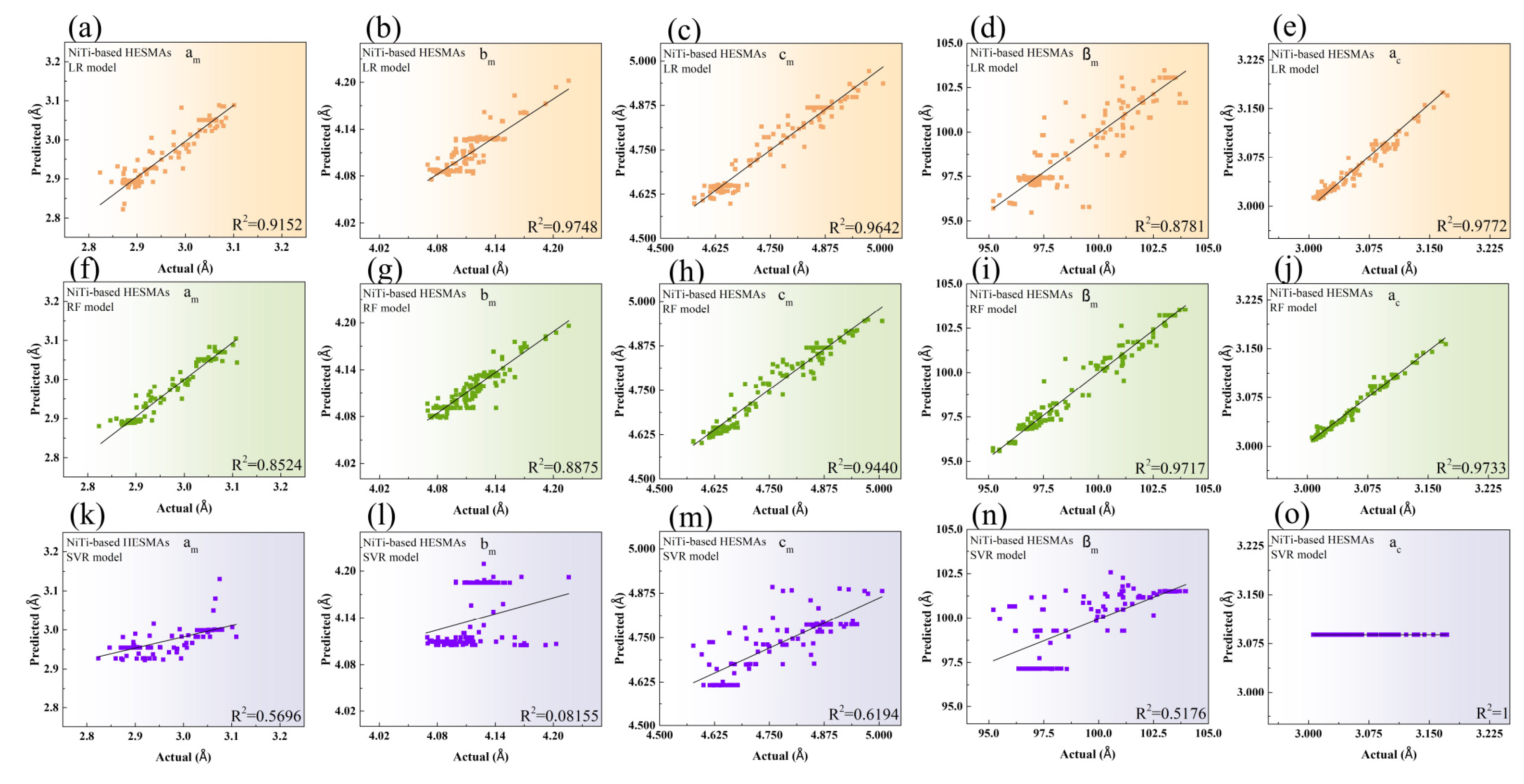 Materials 17 04754 g003