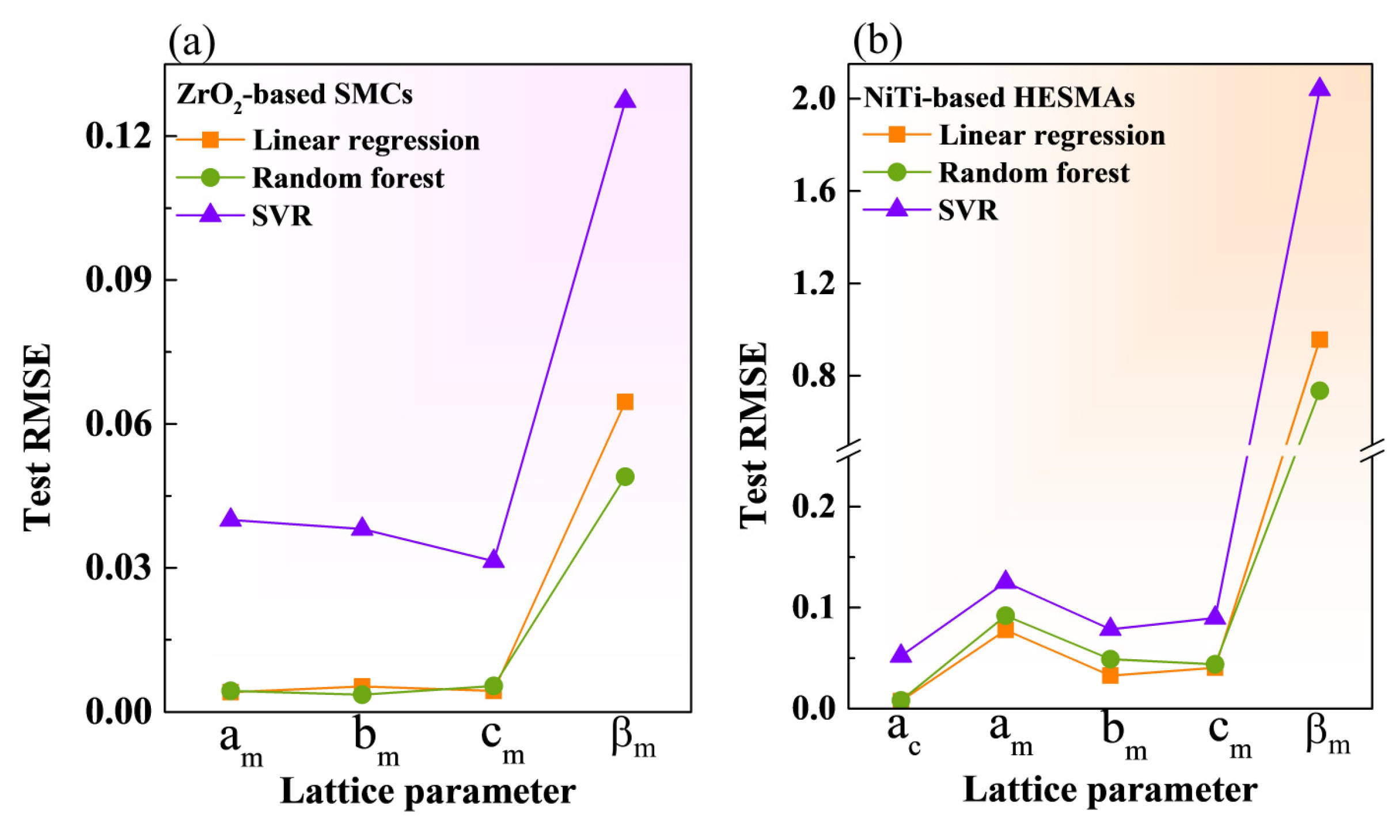 Materials 17 04754 g004