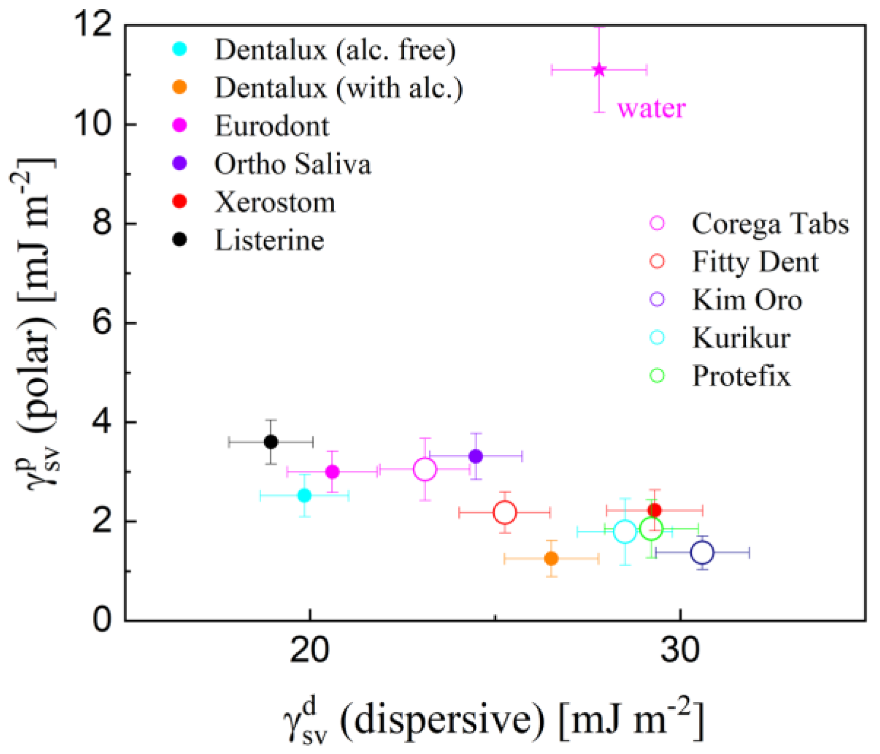 Materials 17 04755 g005