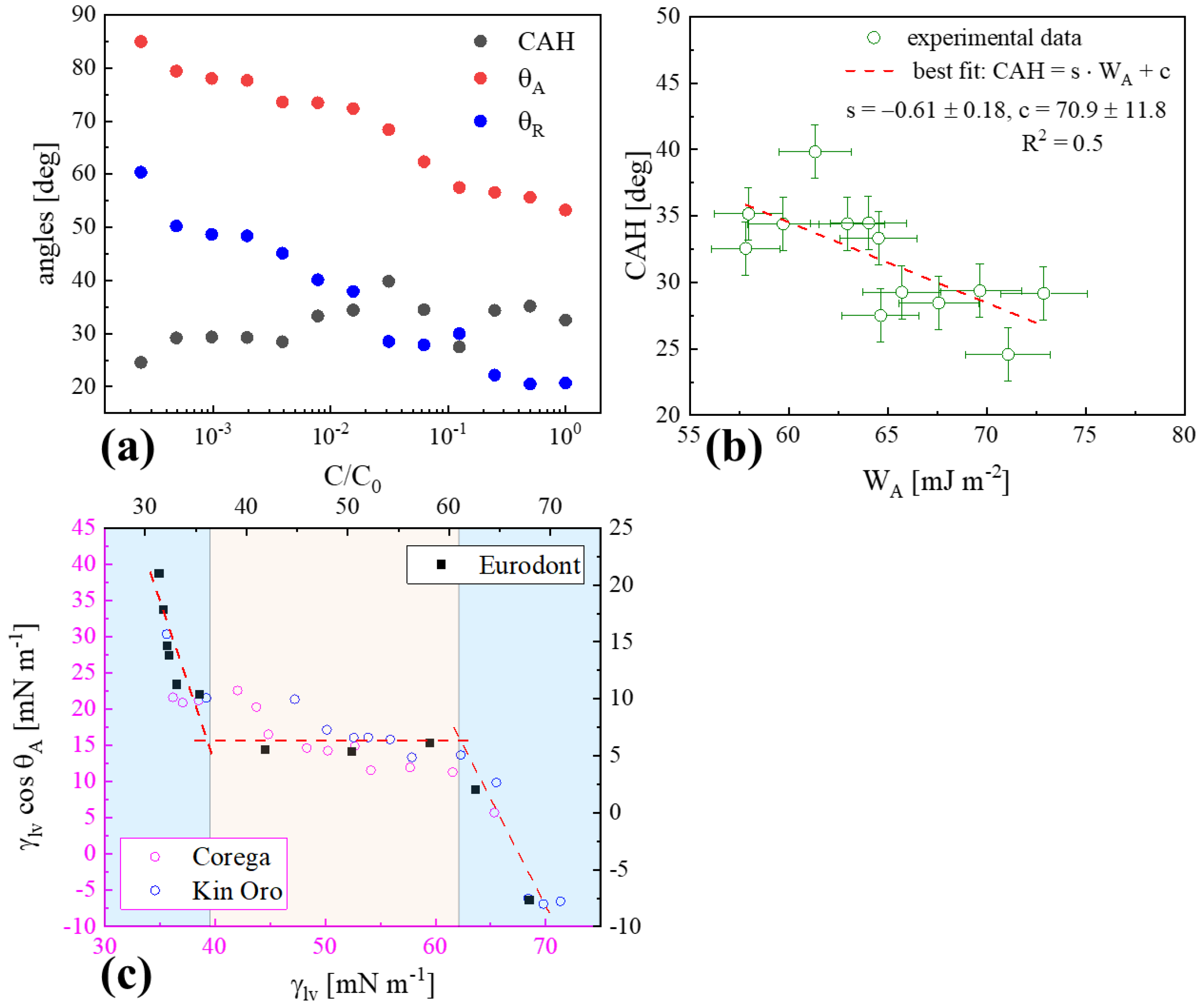 Materials 17 04755 g006