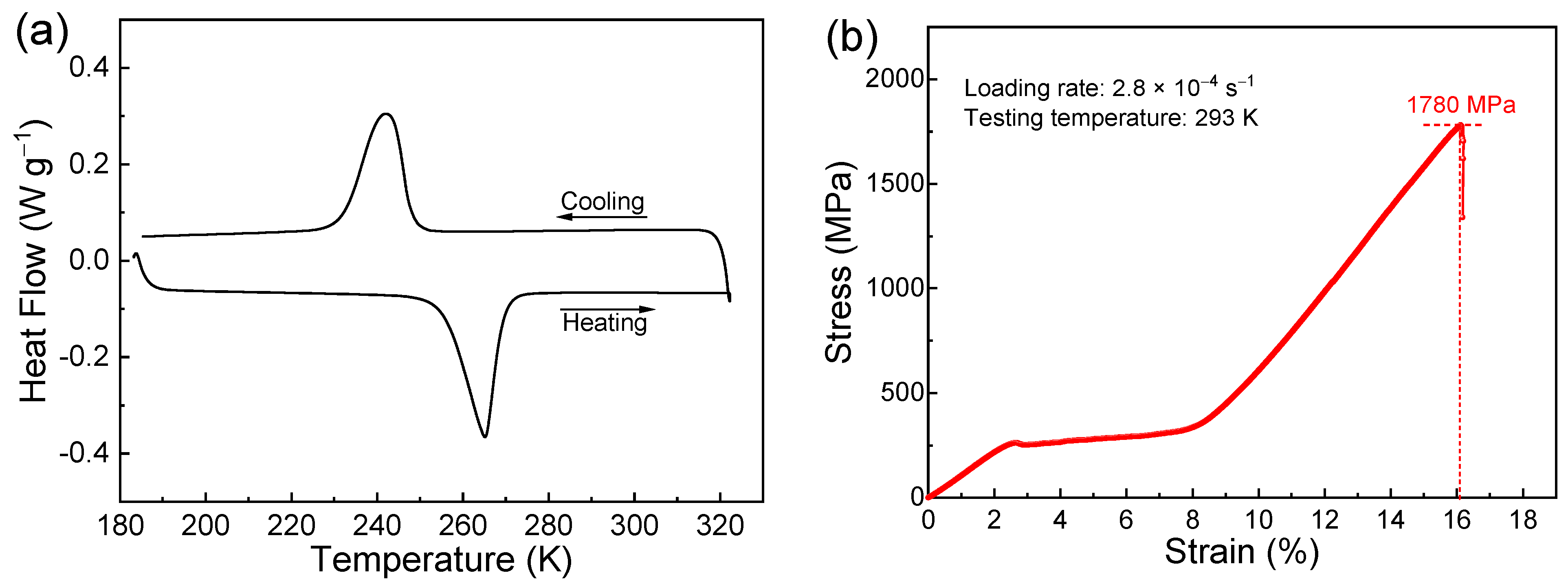Materials 17 04756 g001