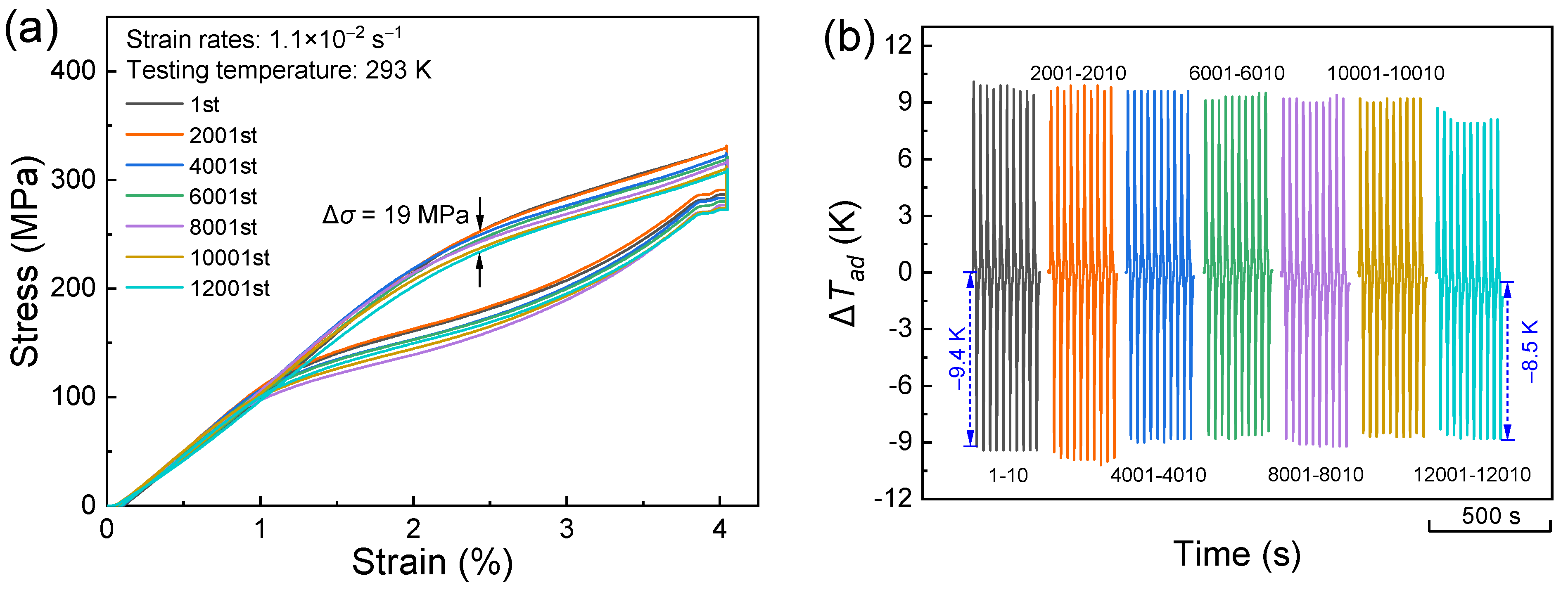Materials 17 04756 g007