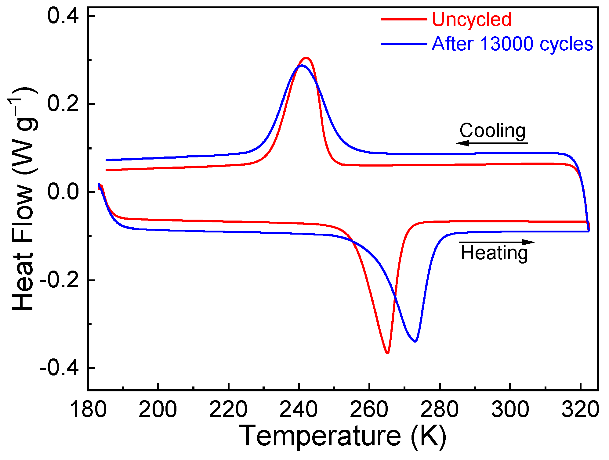 Materials 17 04756 g008