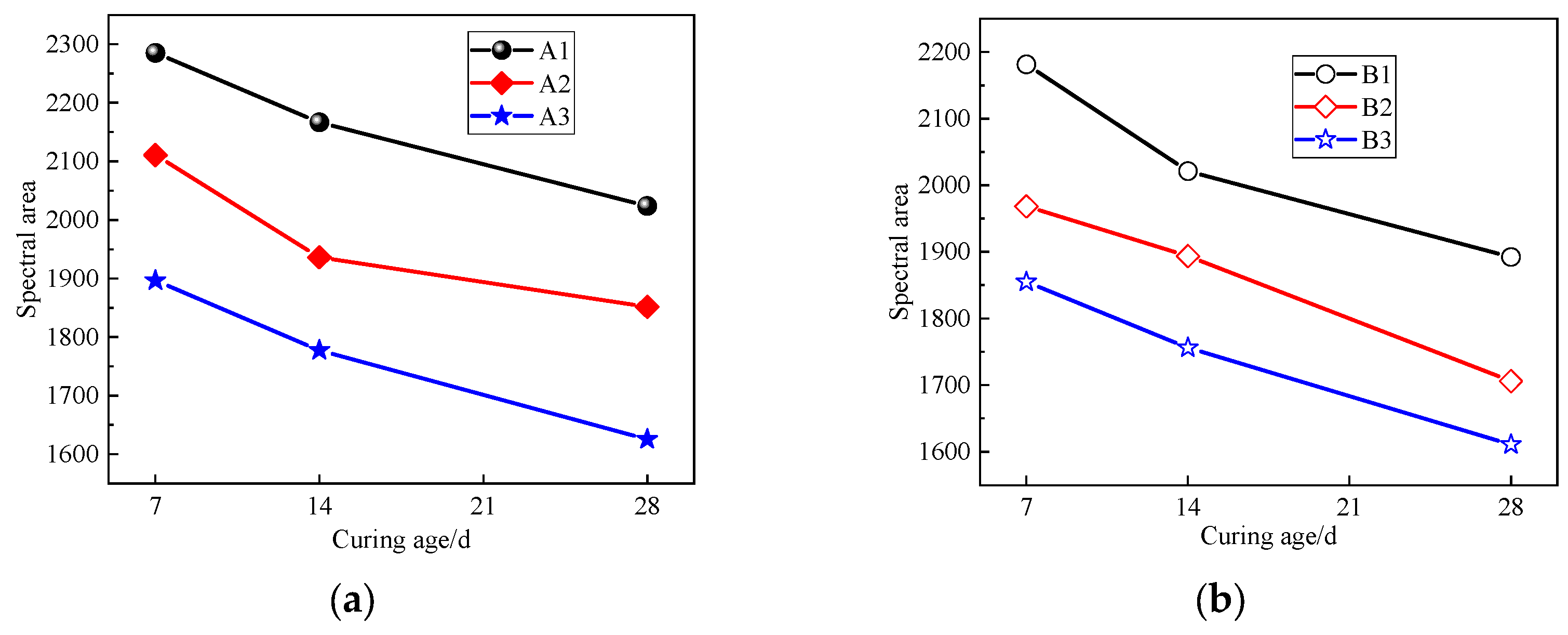 Materials 17 04757 g009