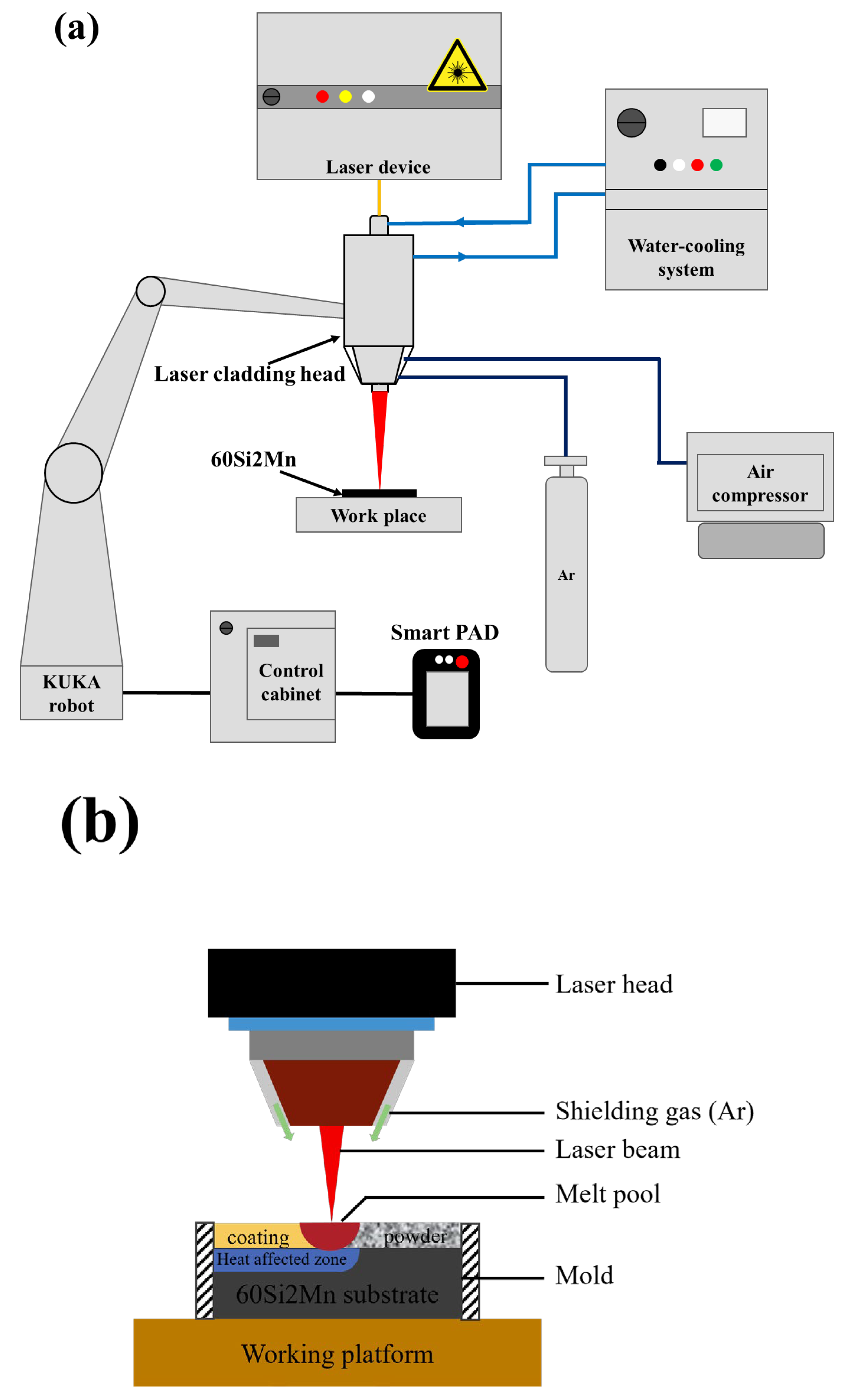 Materials 17 04758 g001 Materials 17 04758 g001