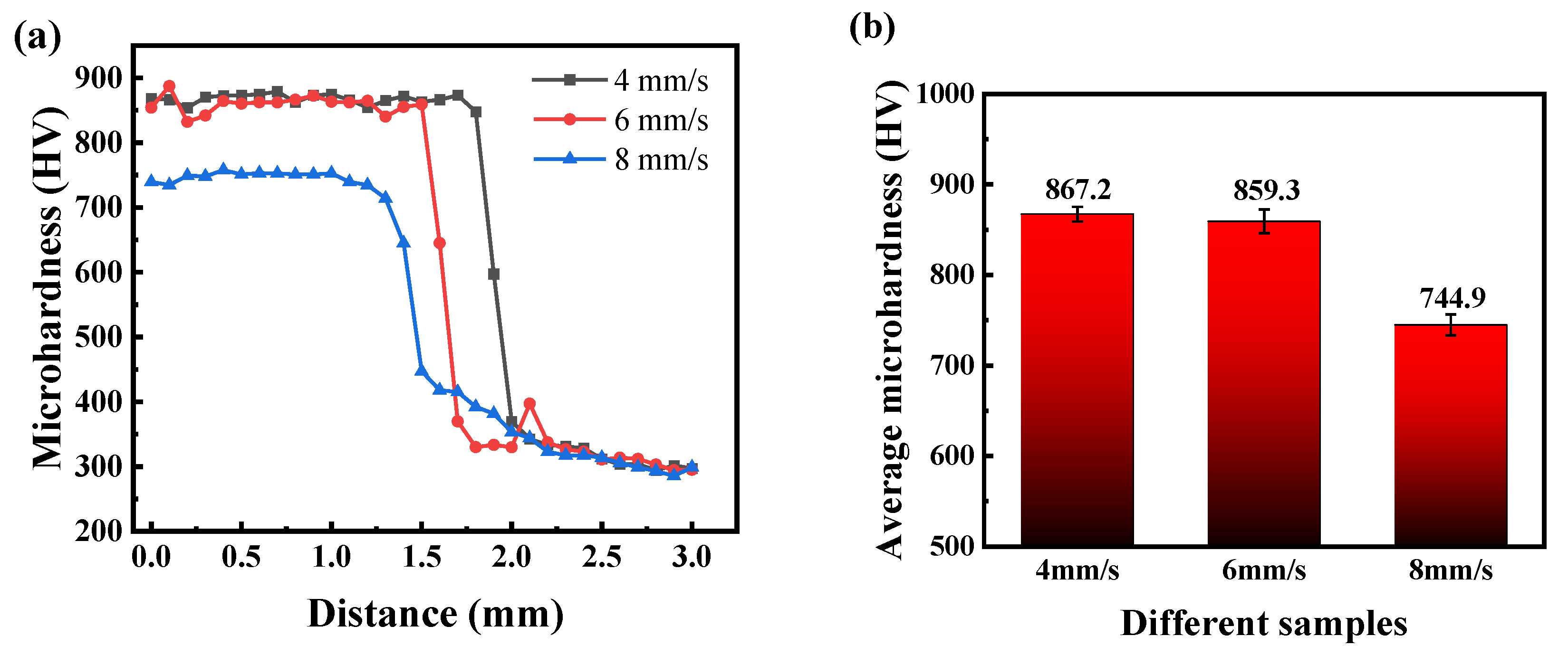 Materials 17 04758 g008 Materials 17 04758 g008