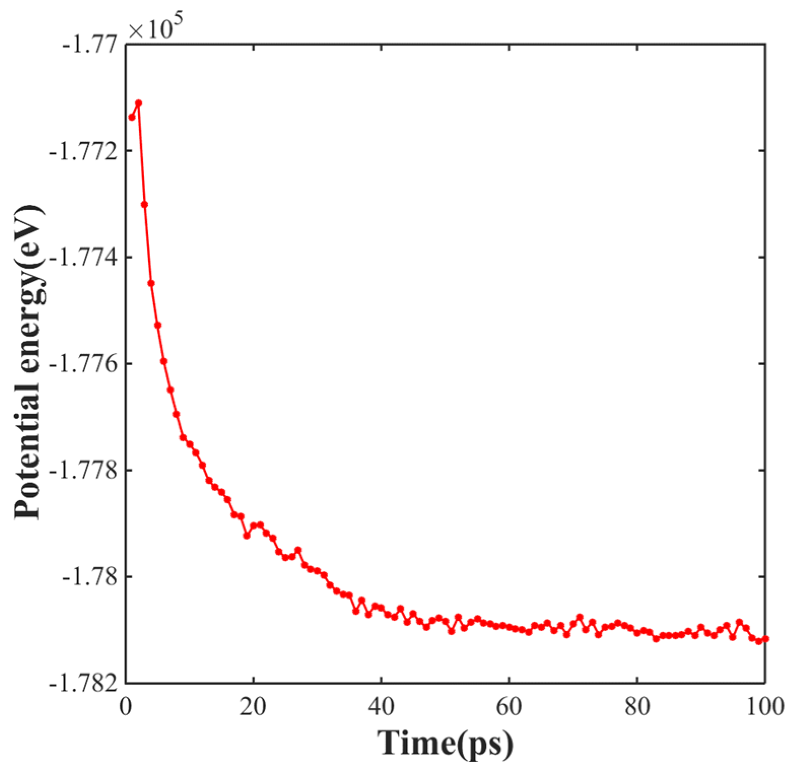 Materials 17 04759 g002