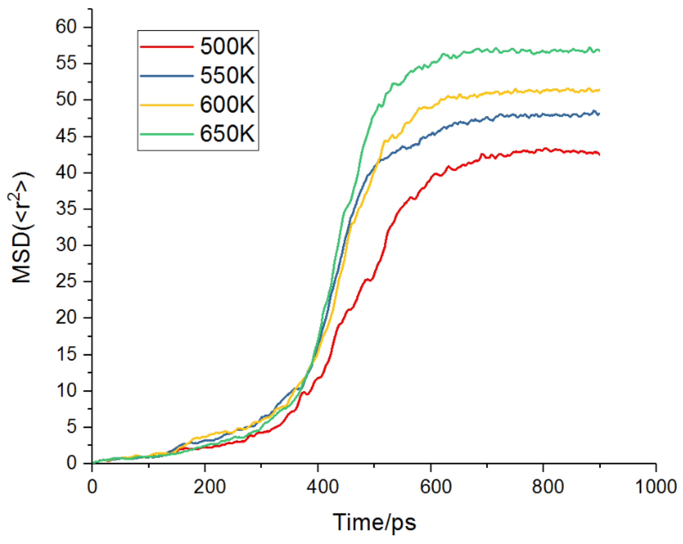 Materials 17 04759 g004