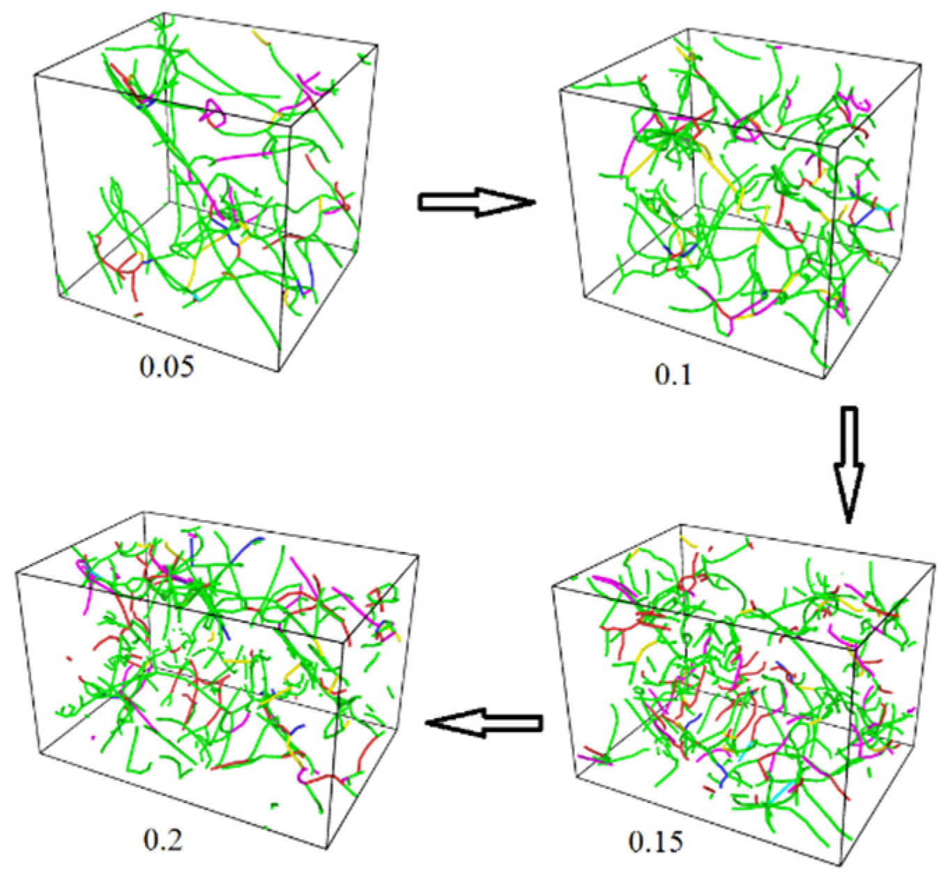 Materials 17 04759 g006