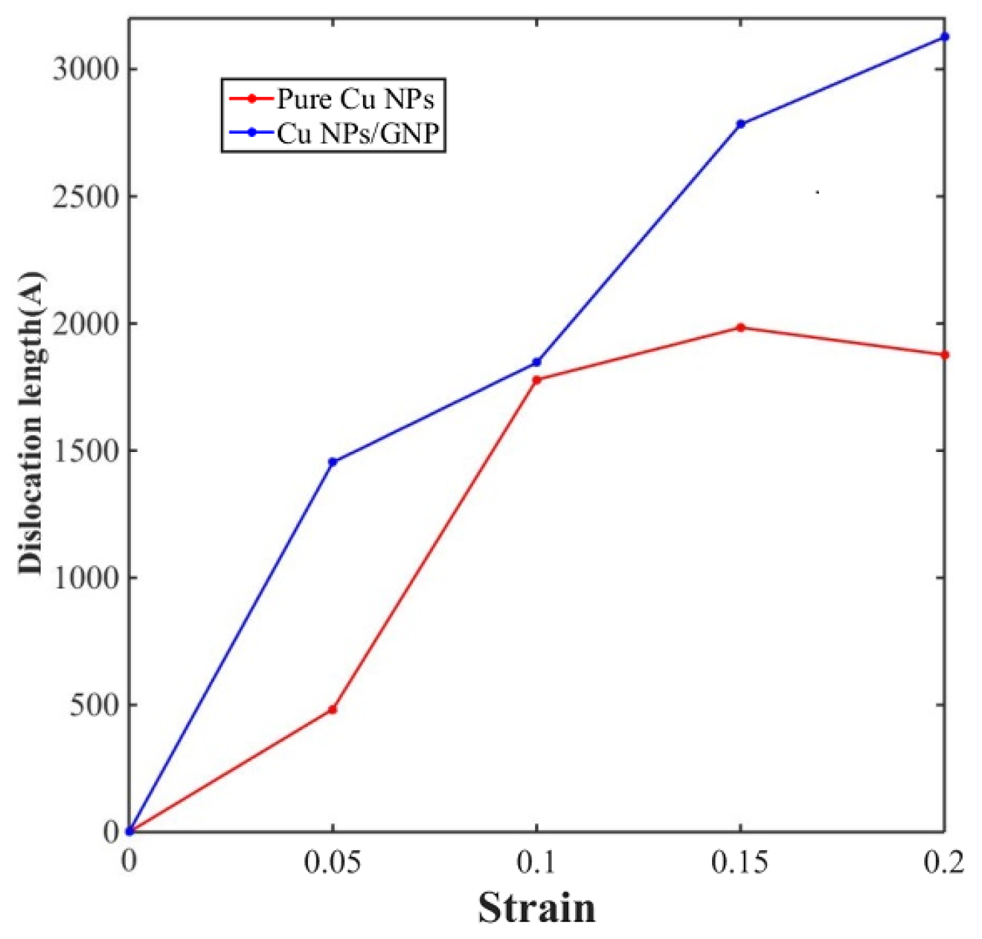 Materials 17 04759 g007