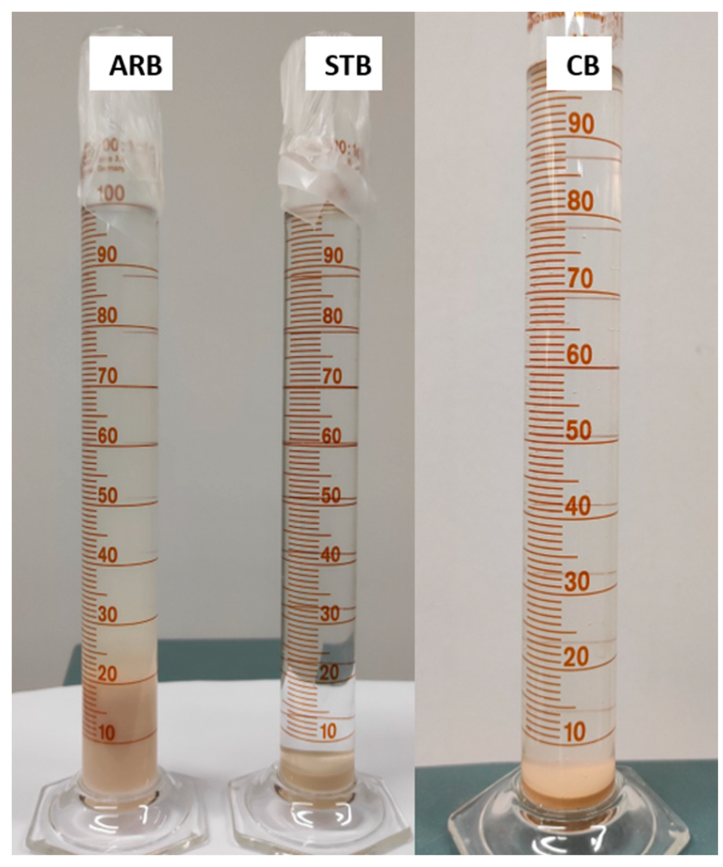 Materials 17 04760 g004