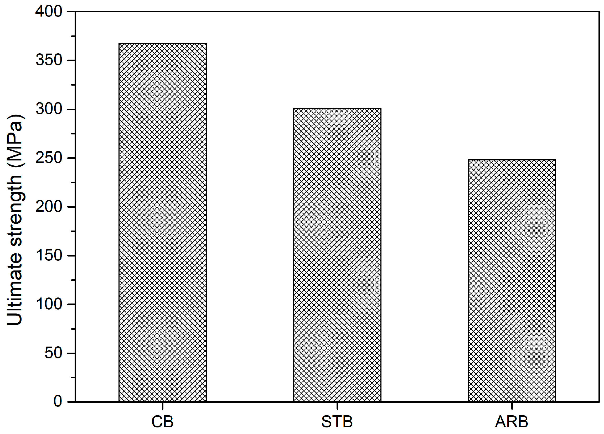 Materials 17 04760 g006
