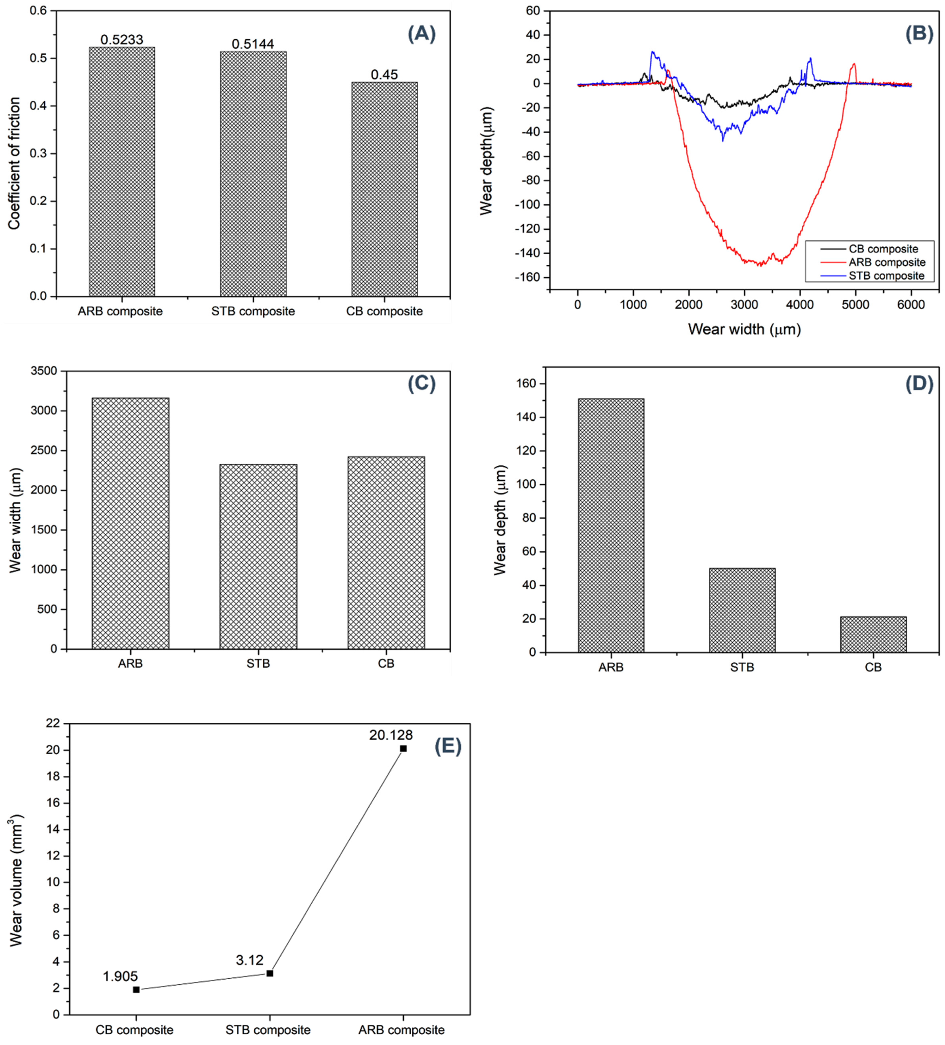 Materials 17 04760 g009
