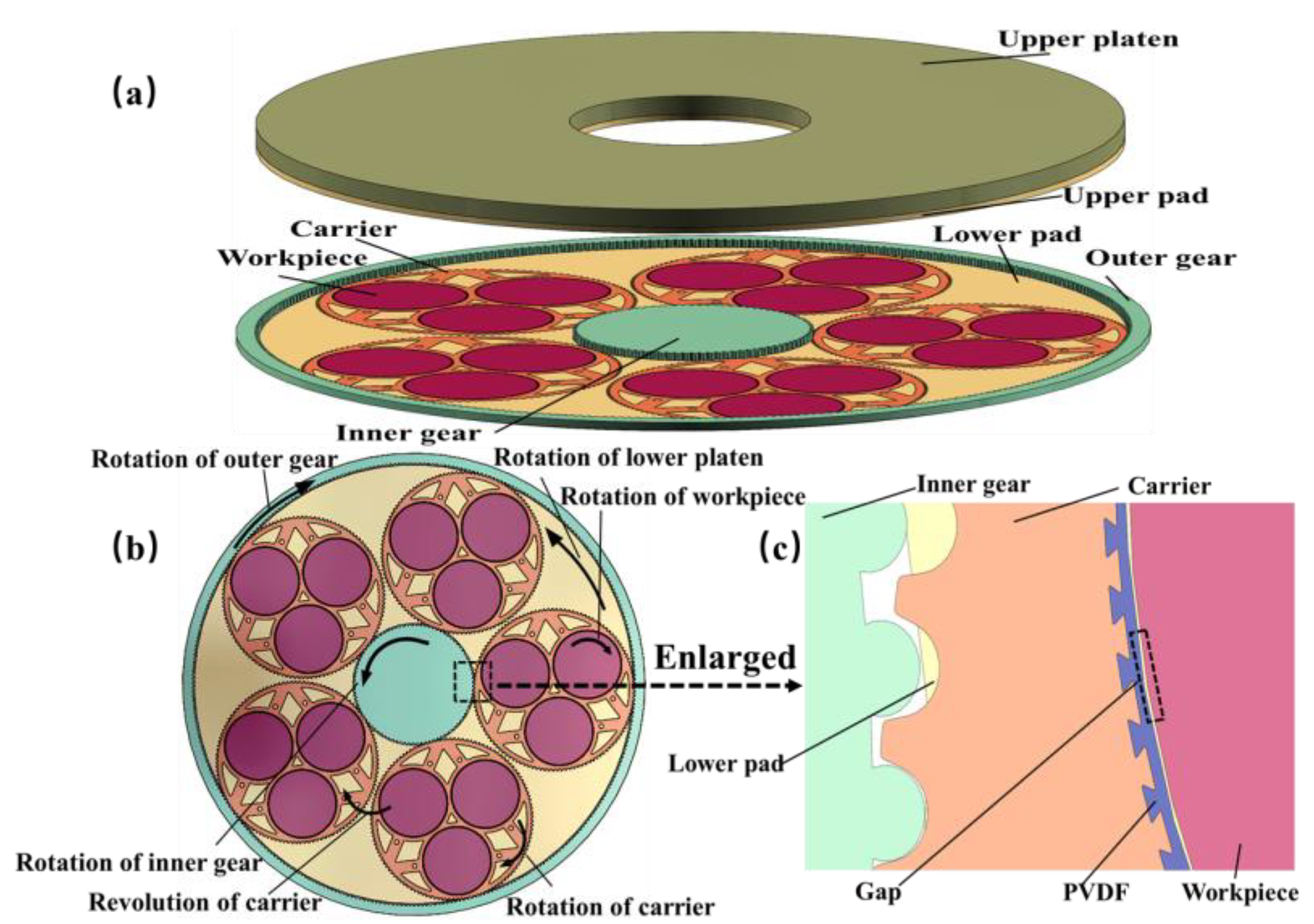 Materials 17 04761 g001