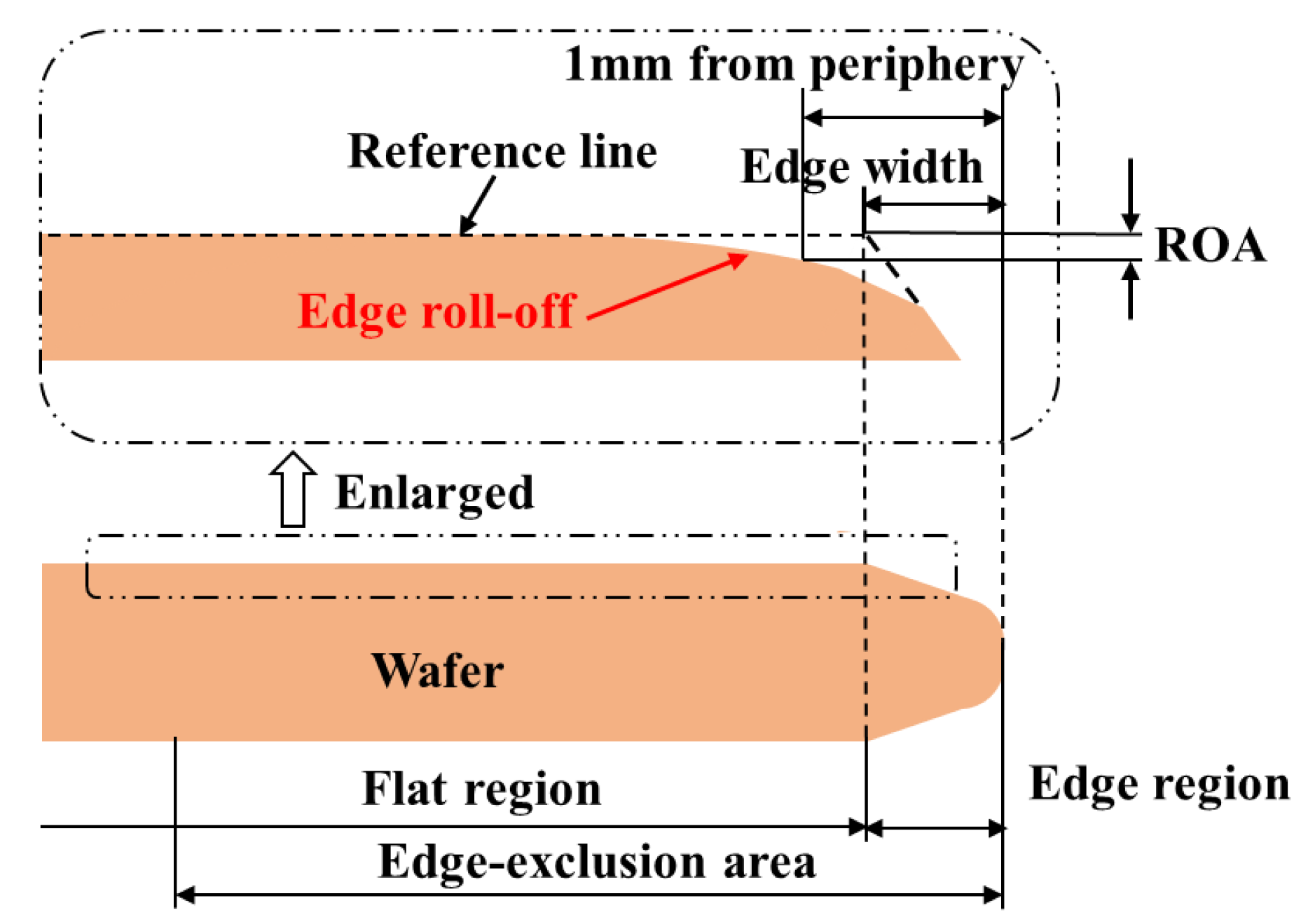 Materials 17 04761 g002