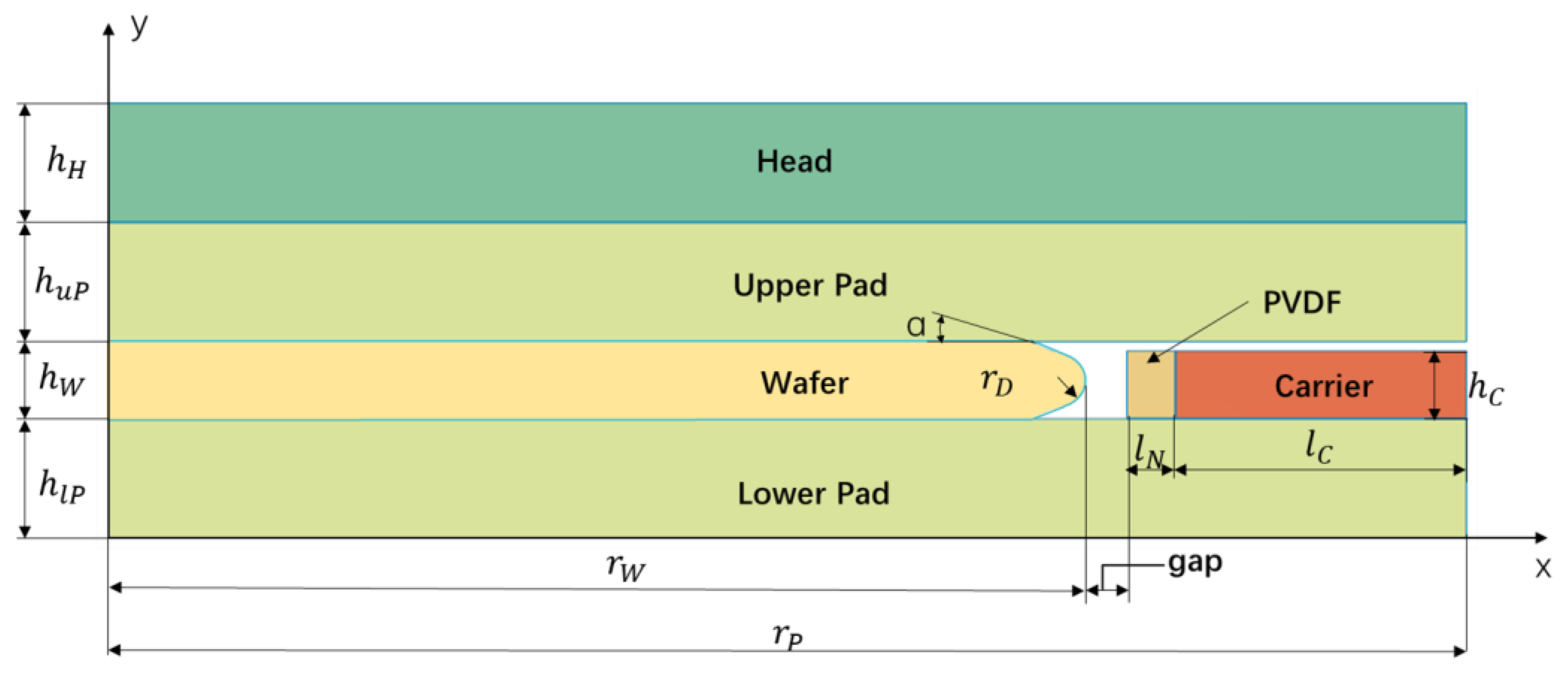 Materials 17 04761 g003