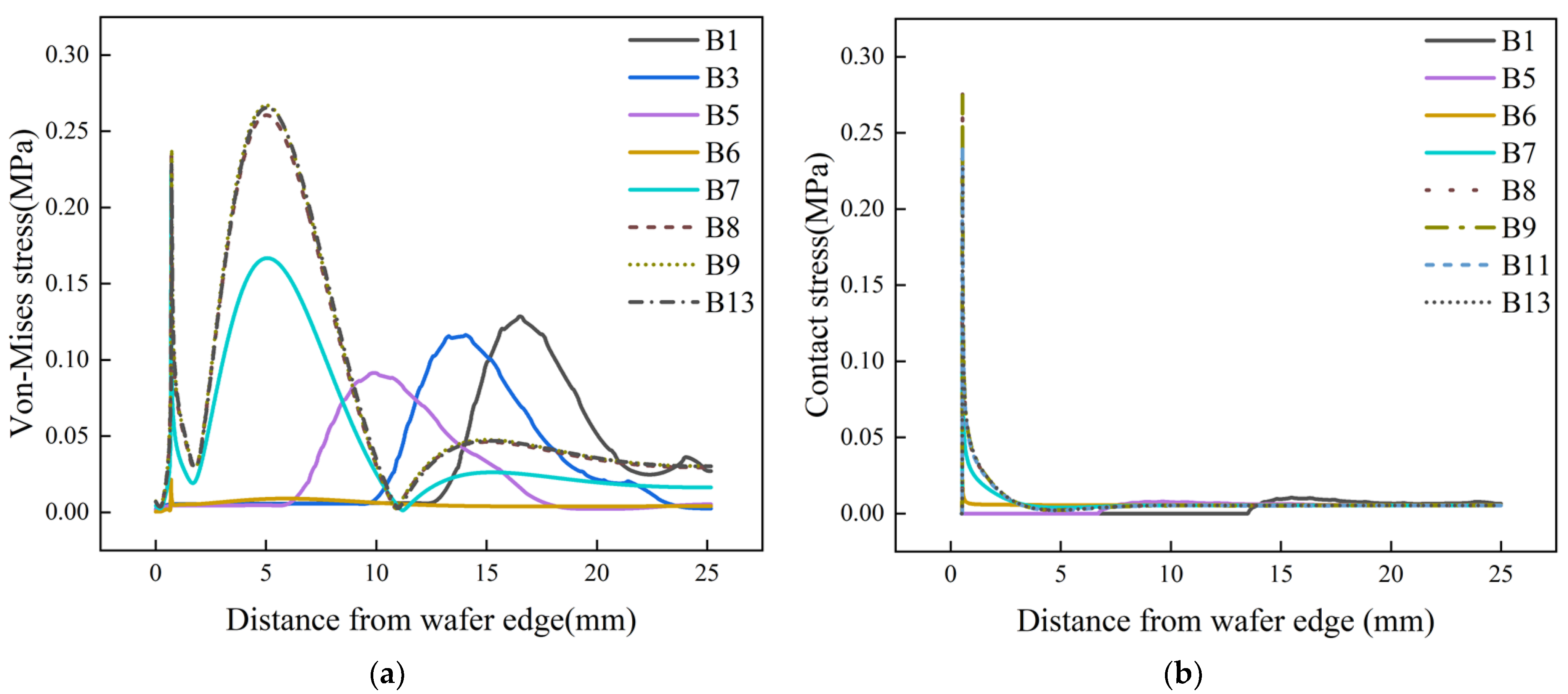Materials 17 04761 g005