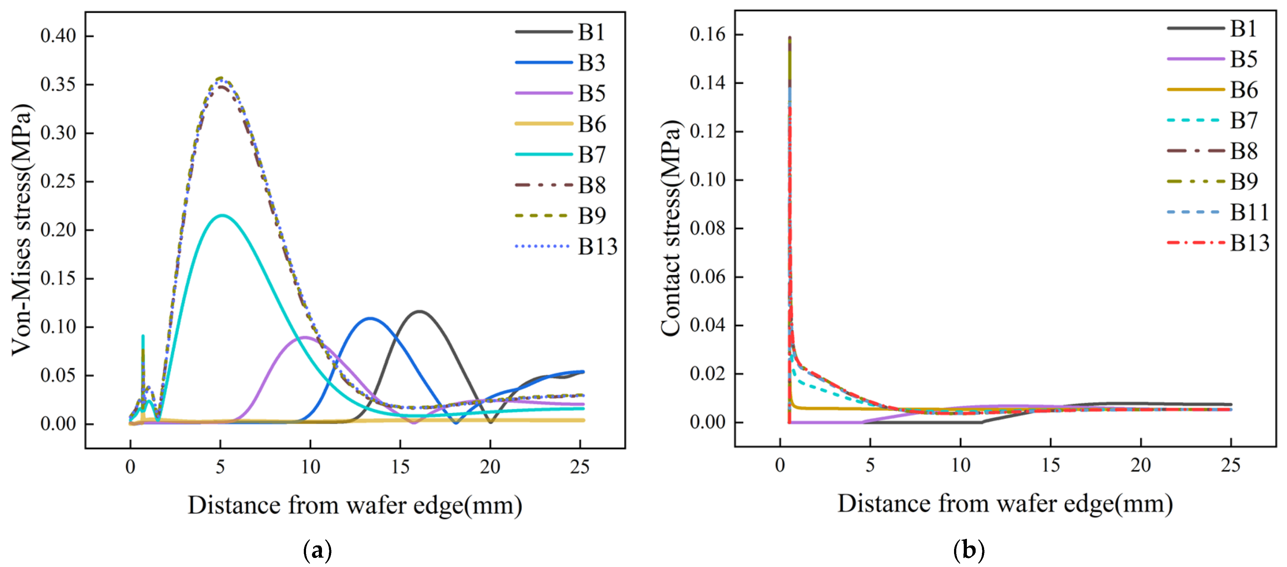 Materials 17 04761 g006
