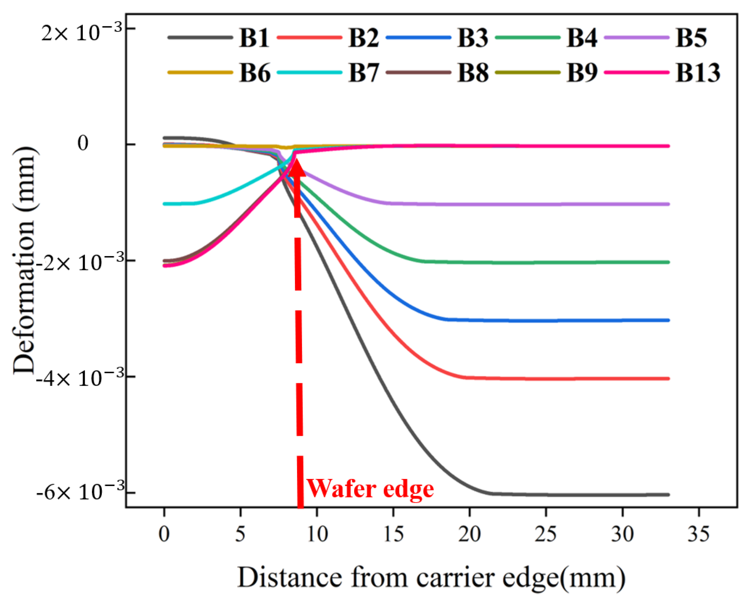 Materials 17 04761 g008