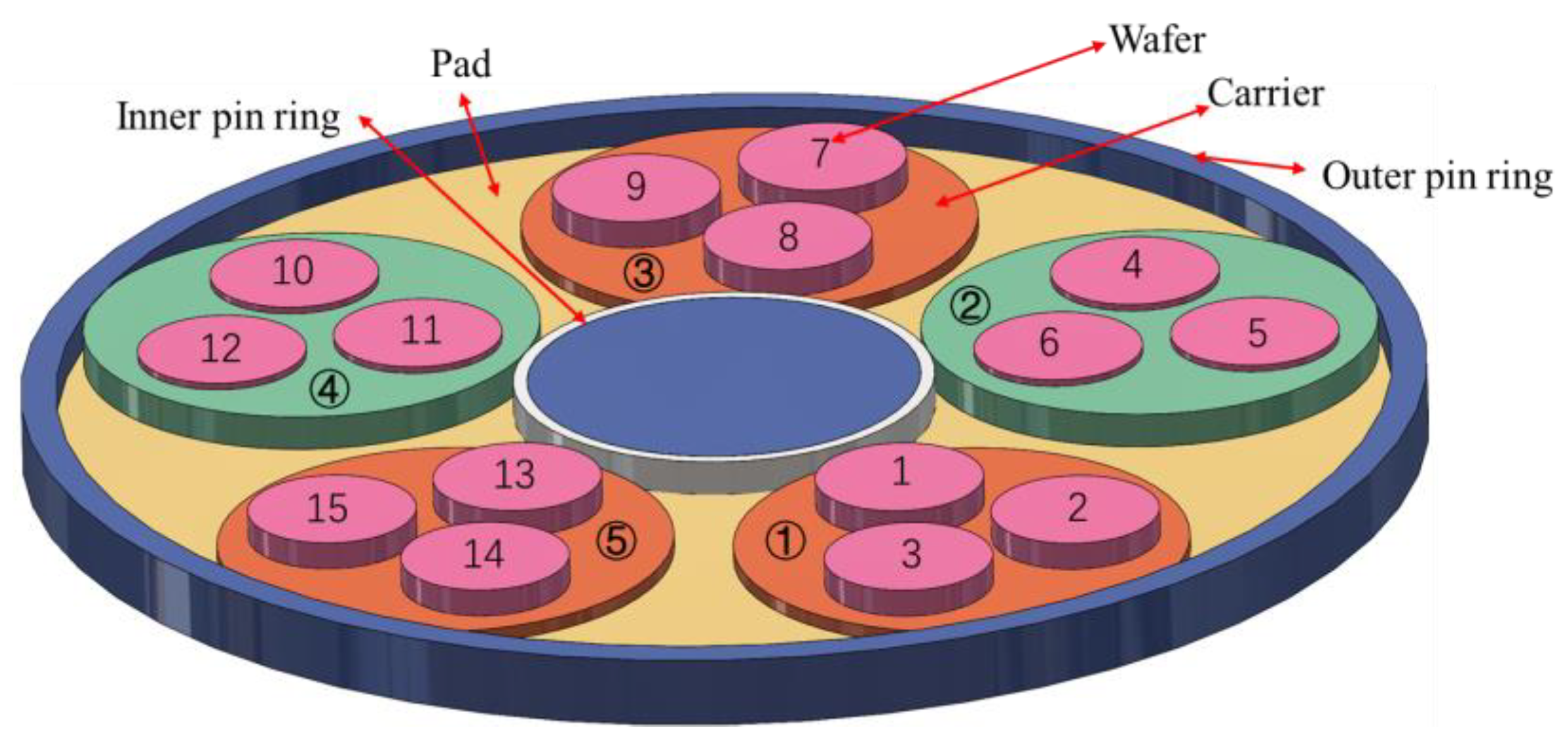 Materials 17 04761 g010