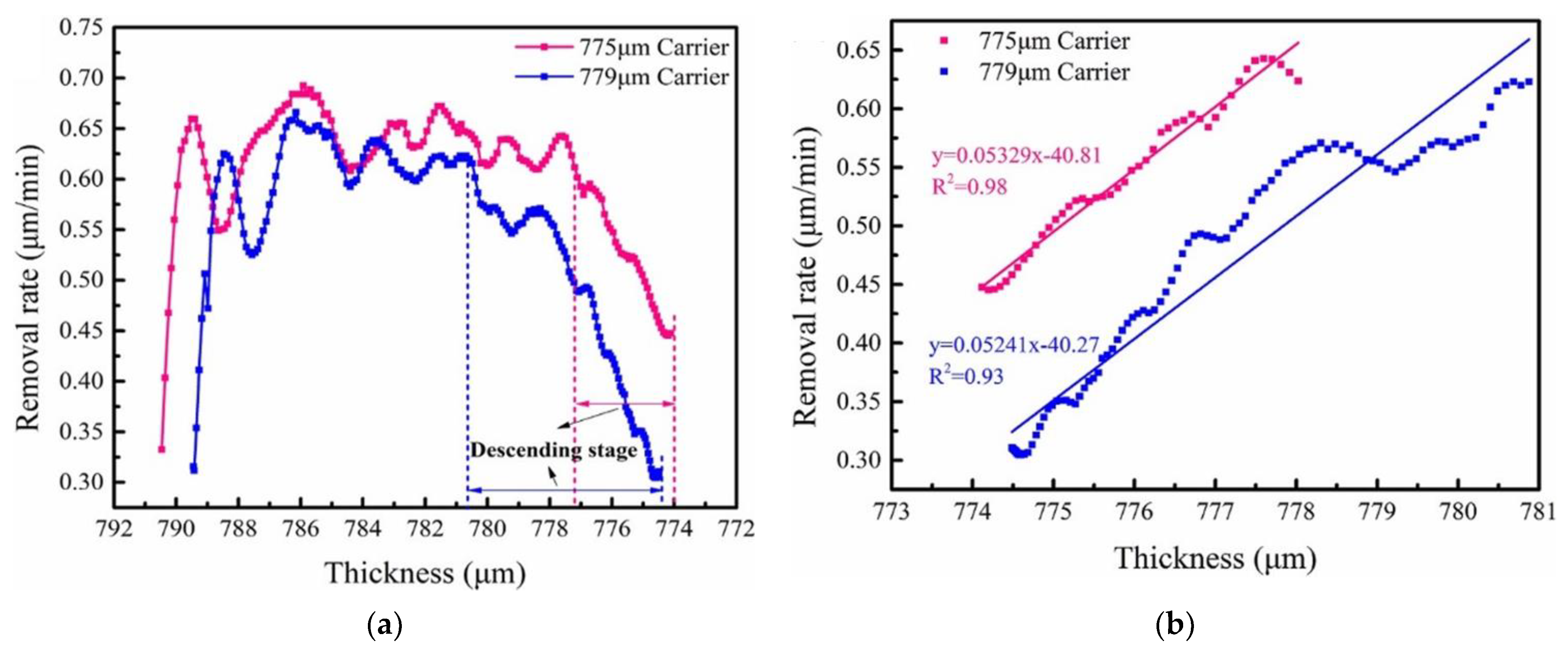 Materials 17 04761 g011