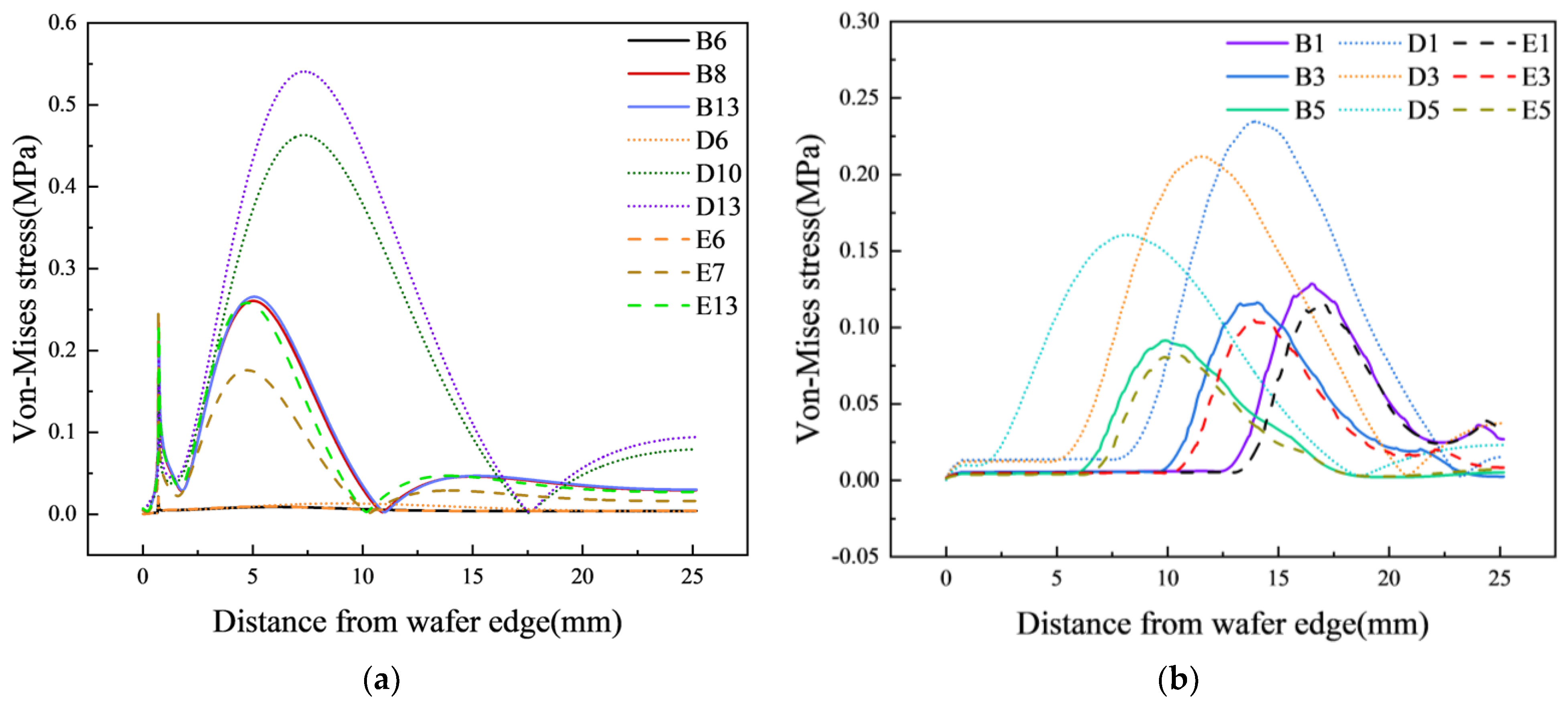Materials 17 04761 g012
