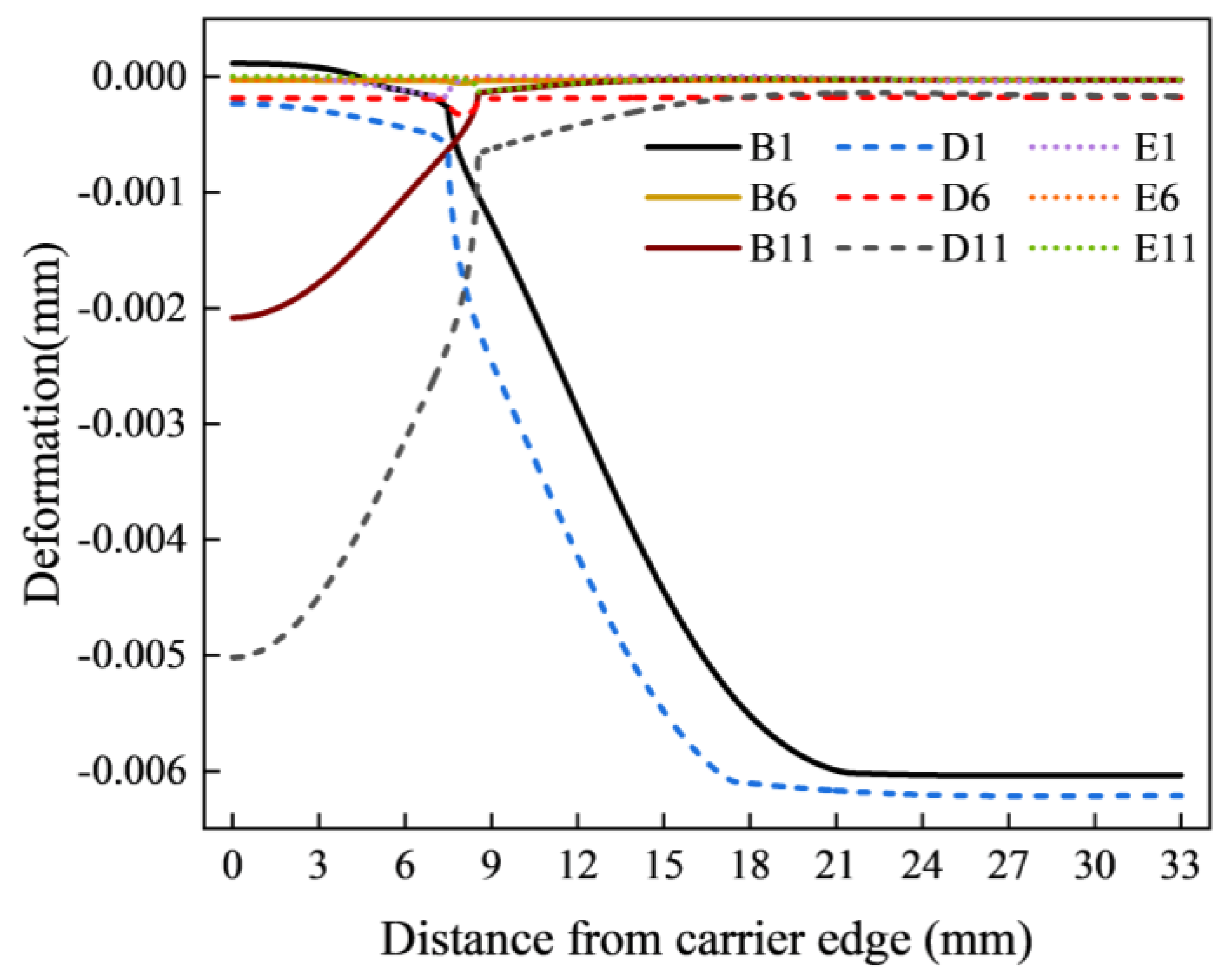 Materials 17 04761 g013