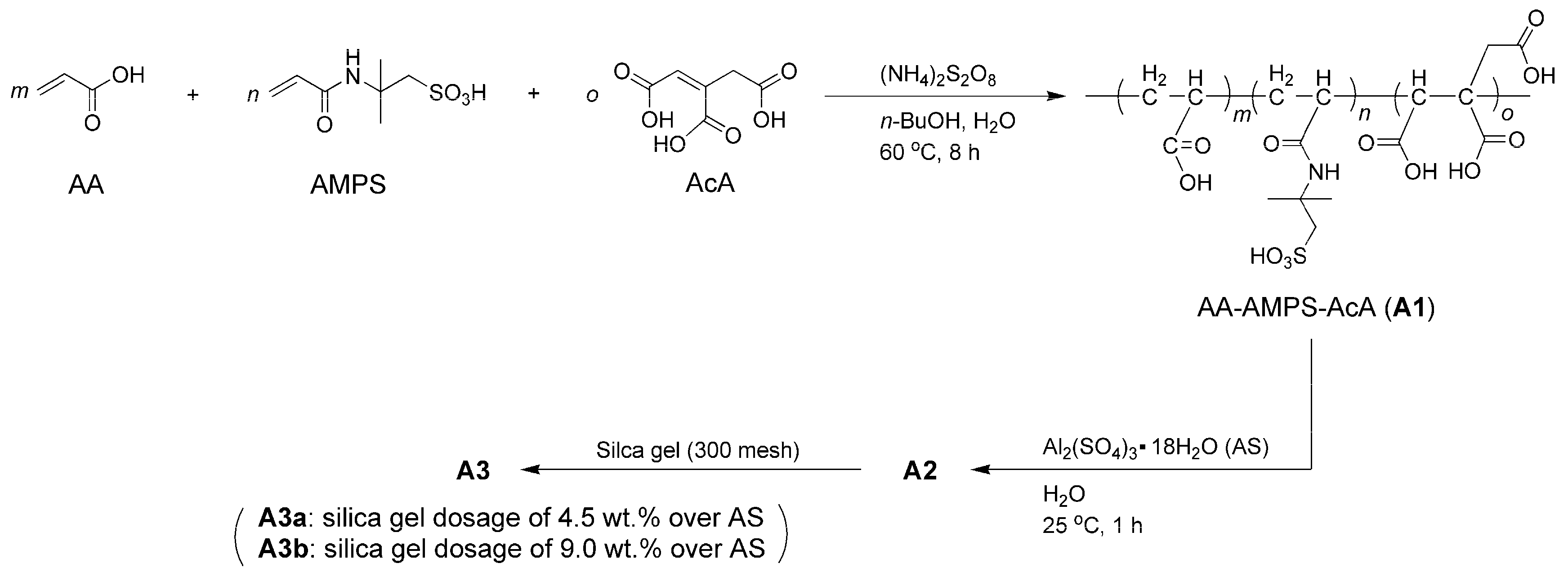 Materials 17 04762 g001
