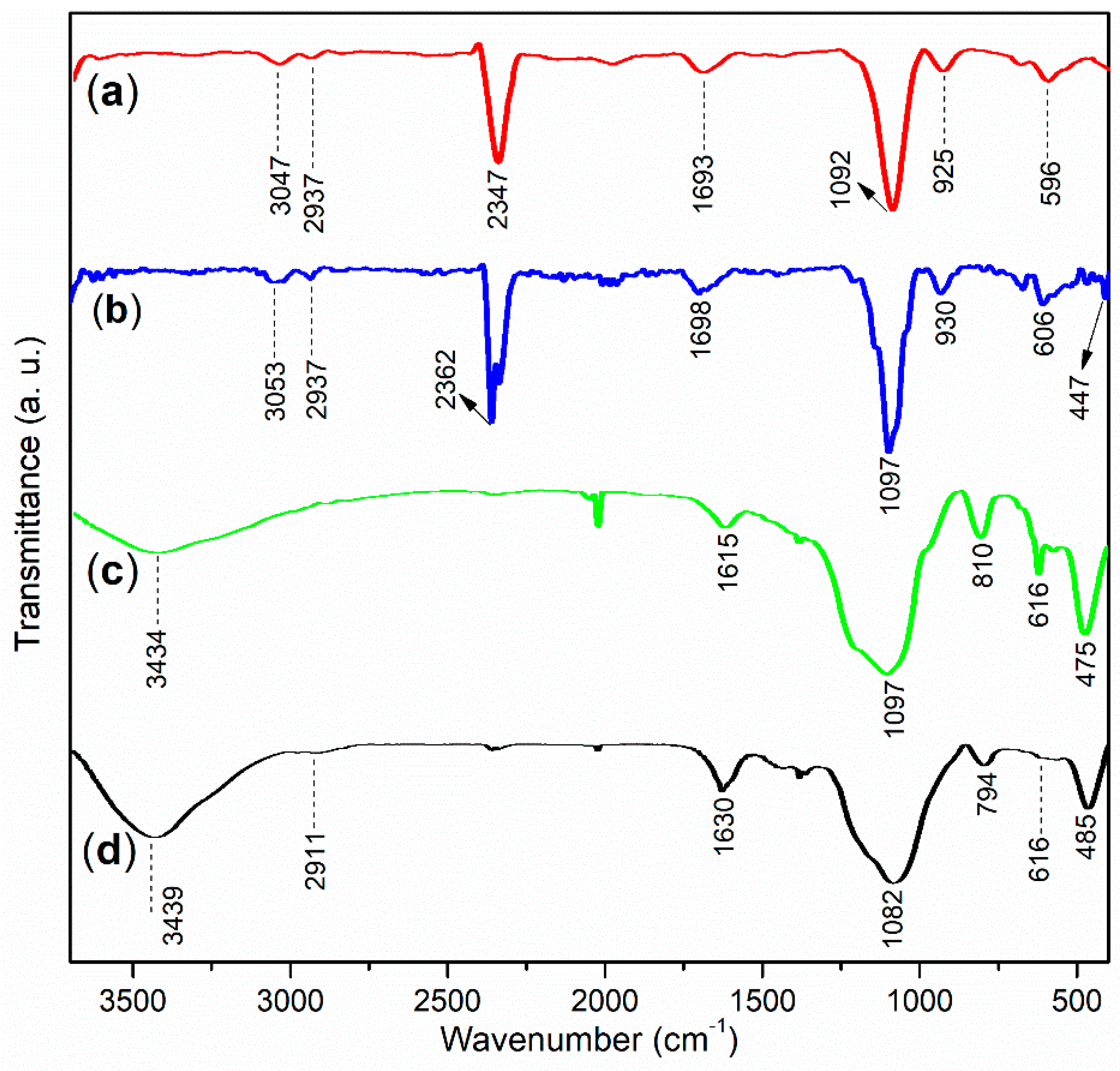 Materials 17 04762 g002