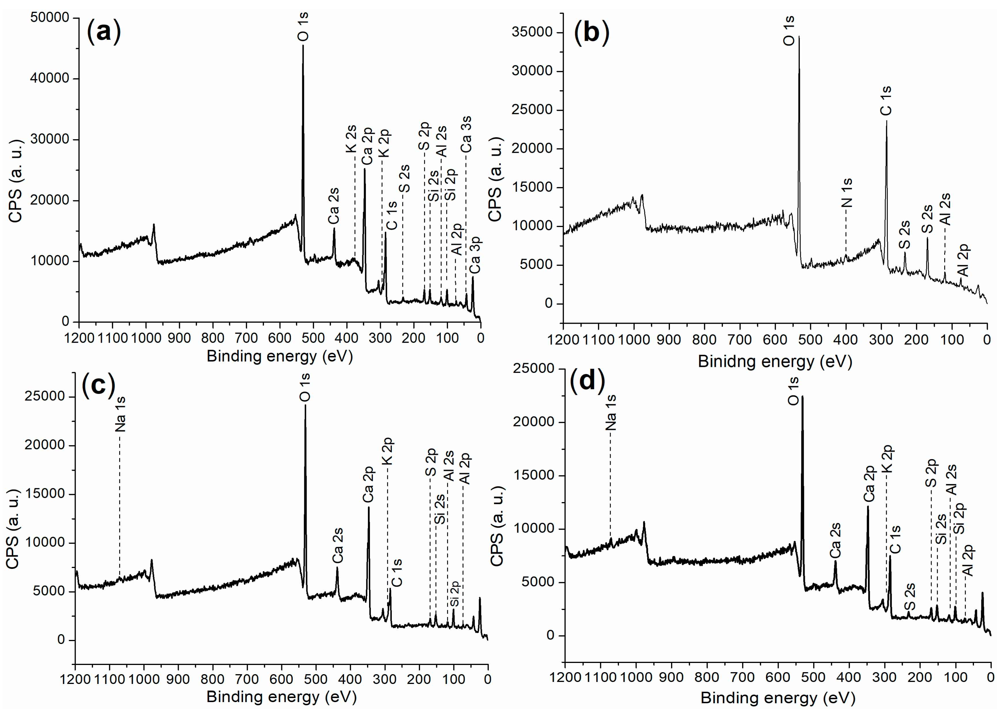 Materials 17 04762 g004