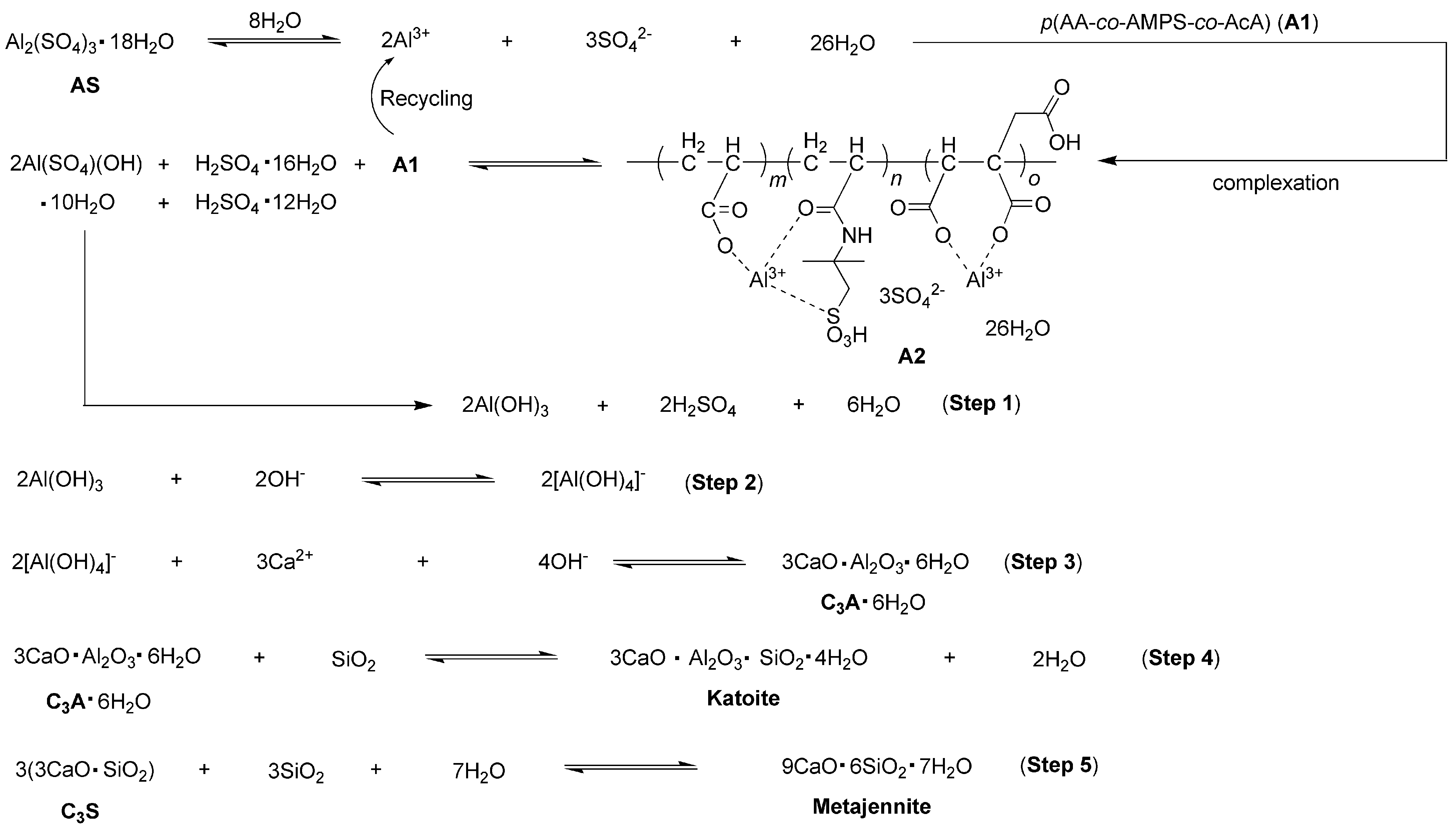Materials 17 04762 g011
