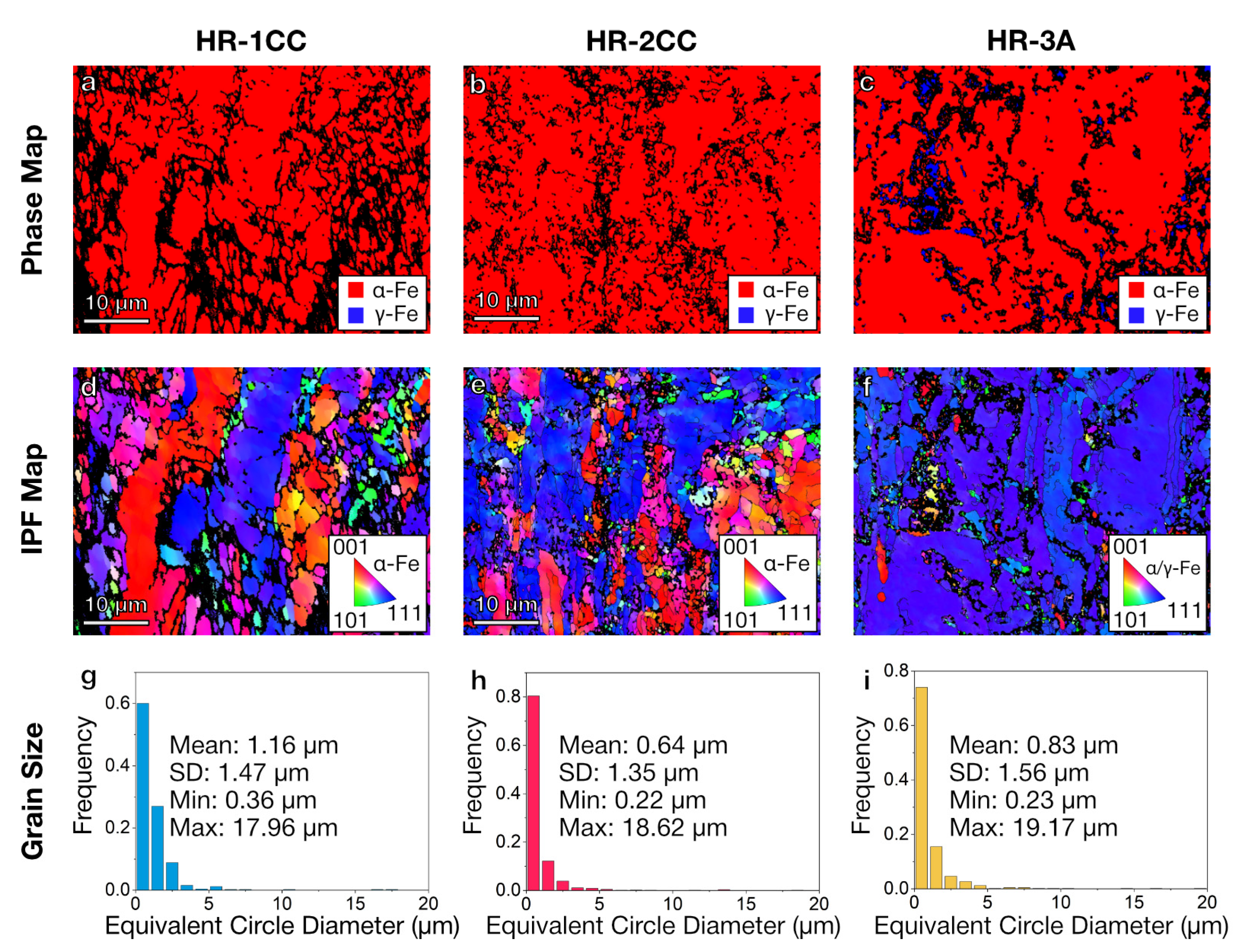 Materials 17 04763 g002