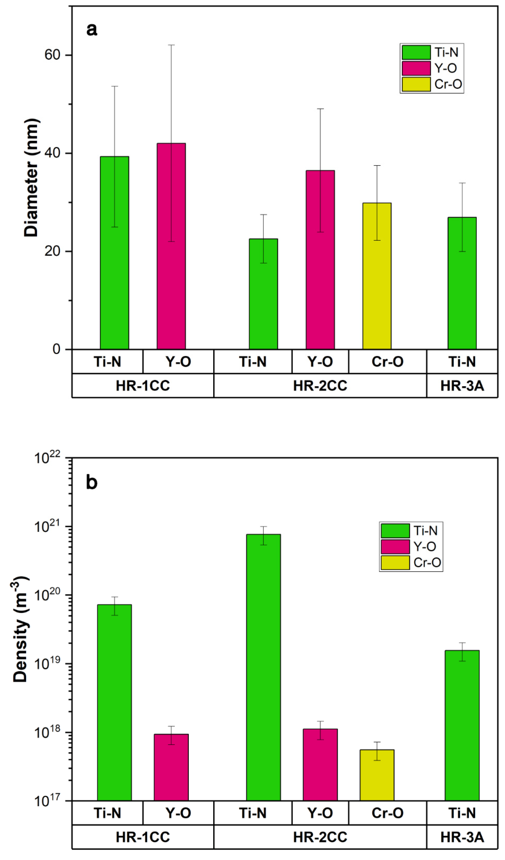 Materials 17 04763 g008