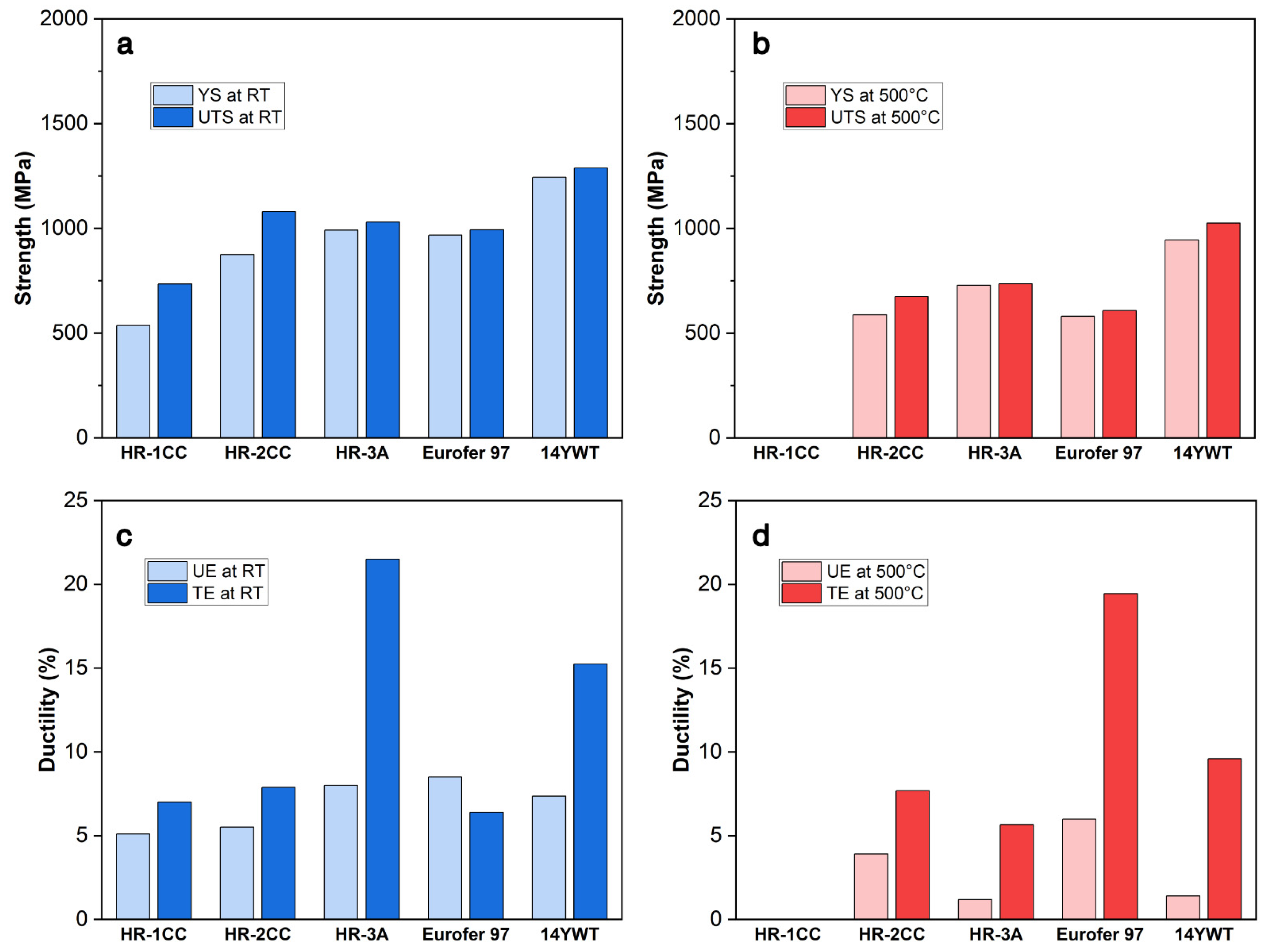 Materials 17 04763 g010