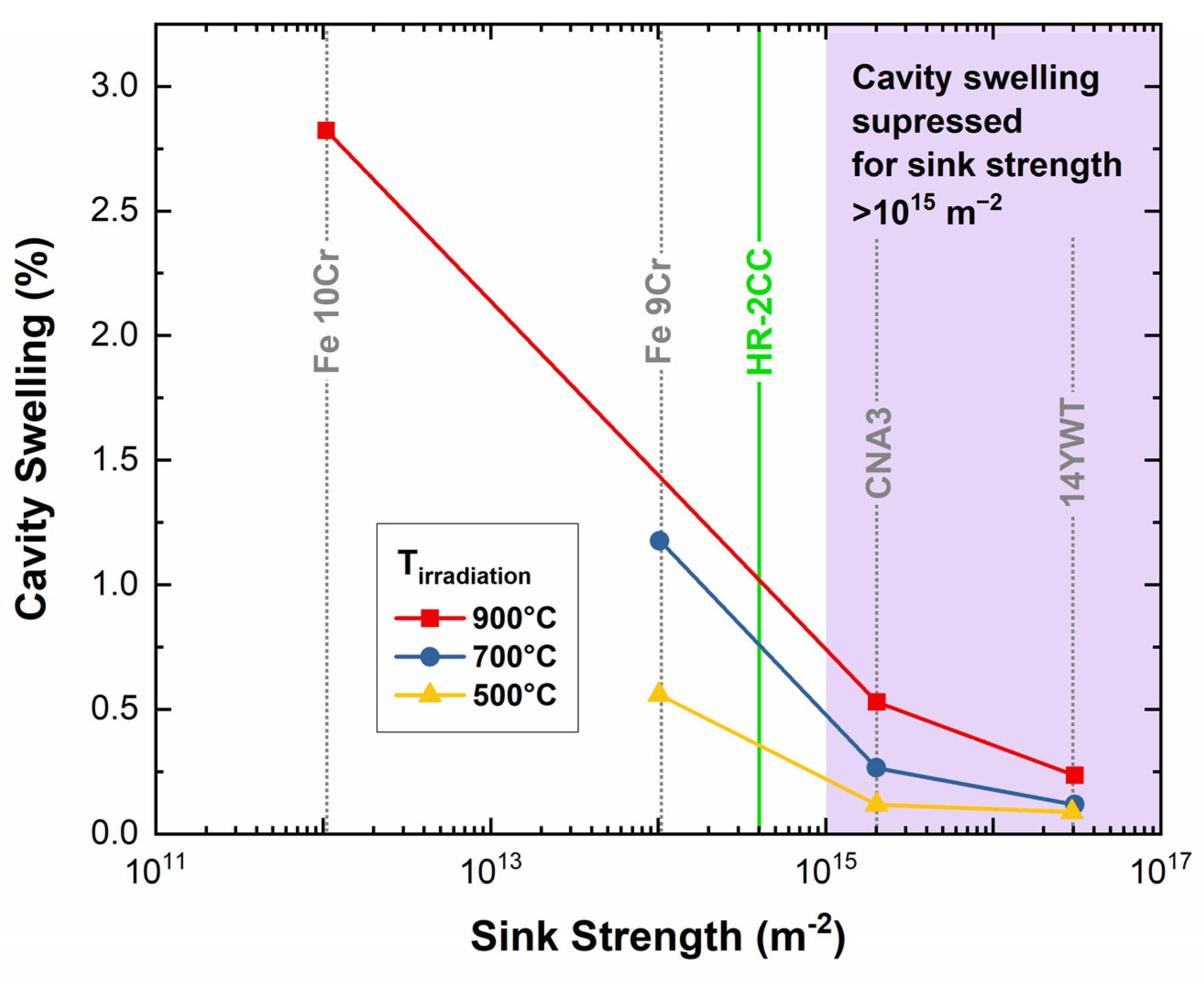 Materials 17 04763 g011