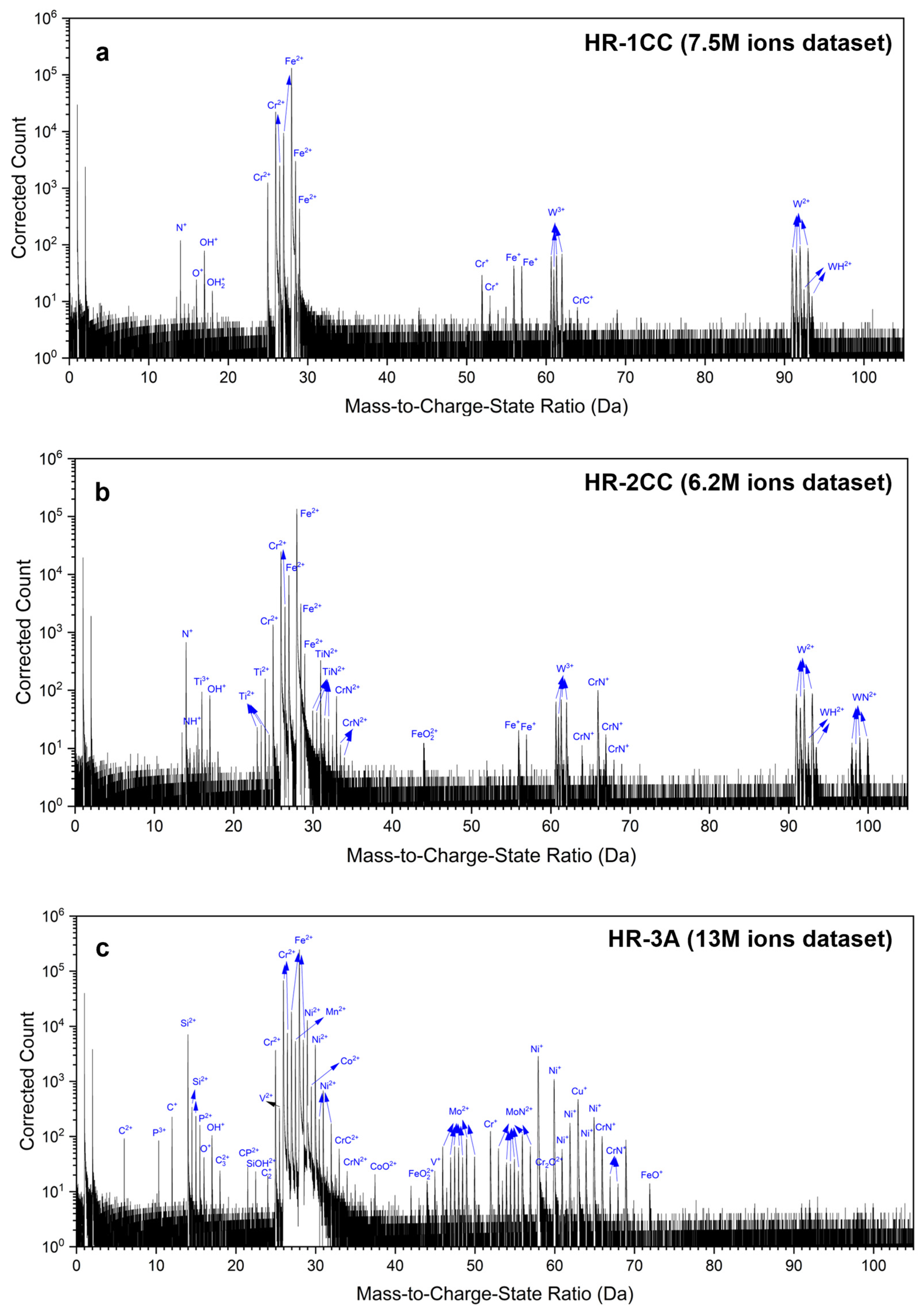 Materials 17 04763 g0a2