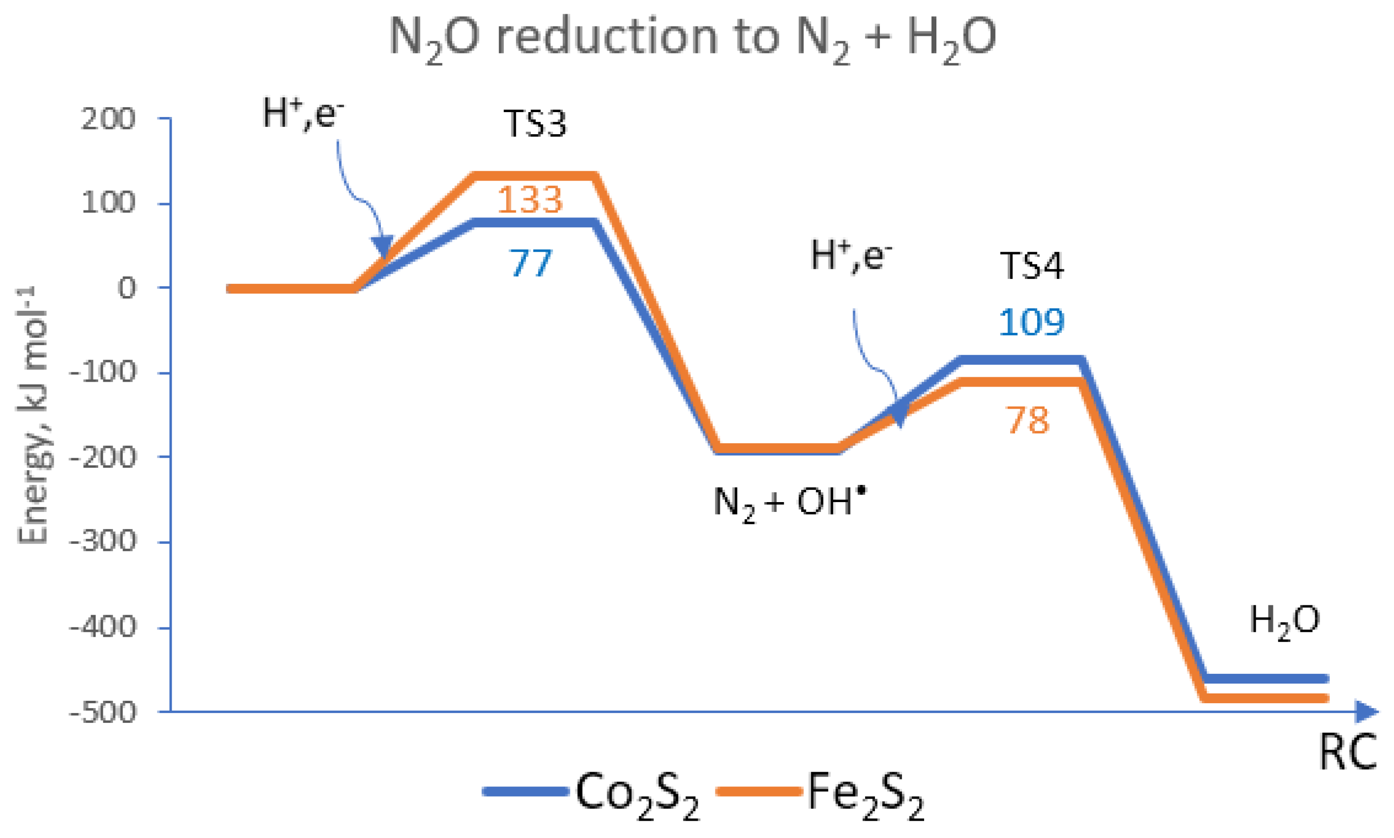 Materials 17 04764 g003