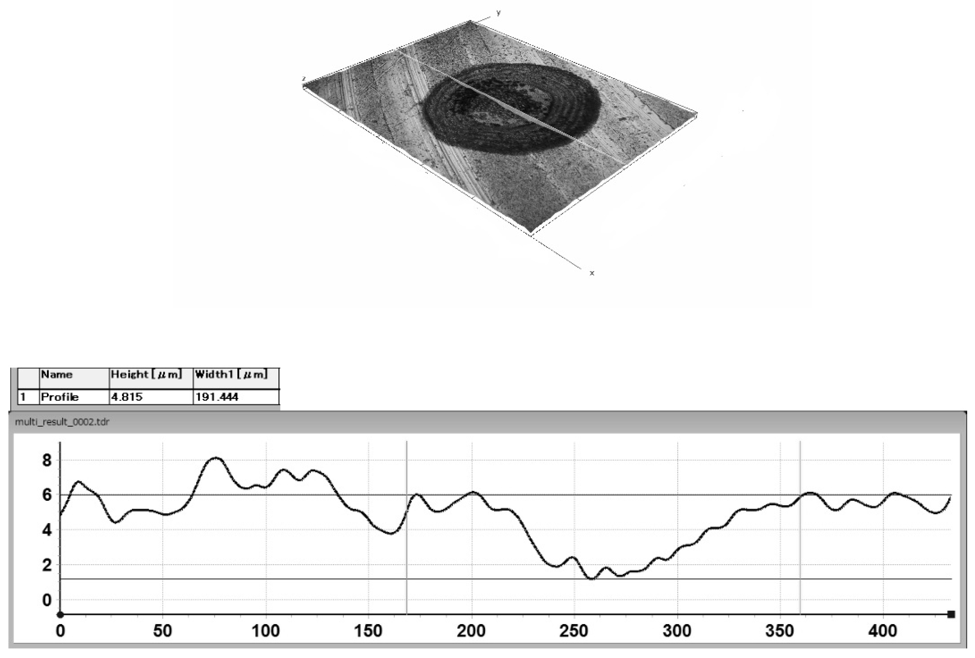 Materials 17 04765 g001