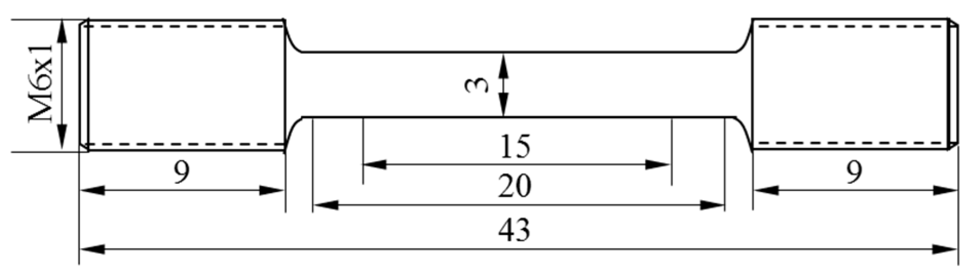 Materials 17 04767 g004