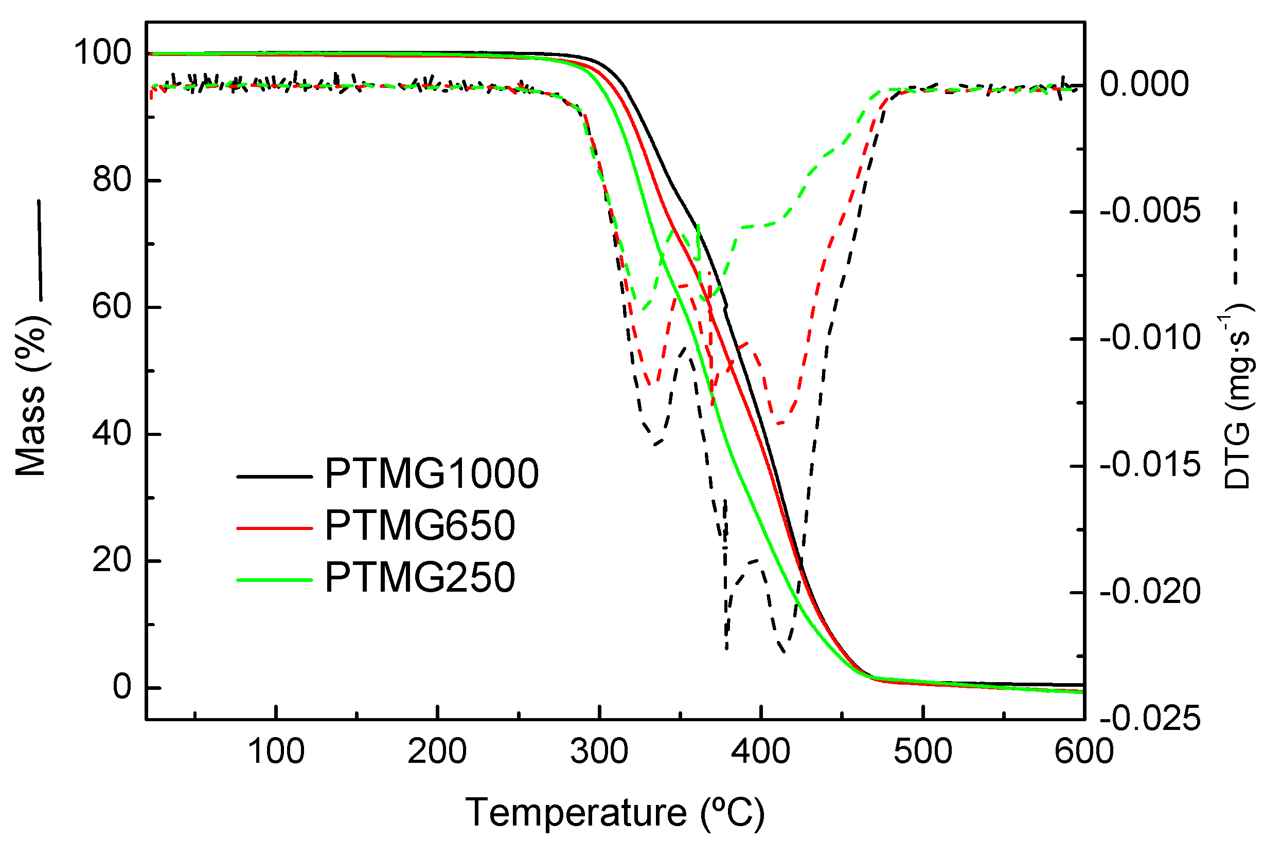 Materials 17 04770 g003