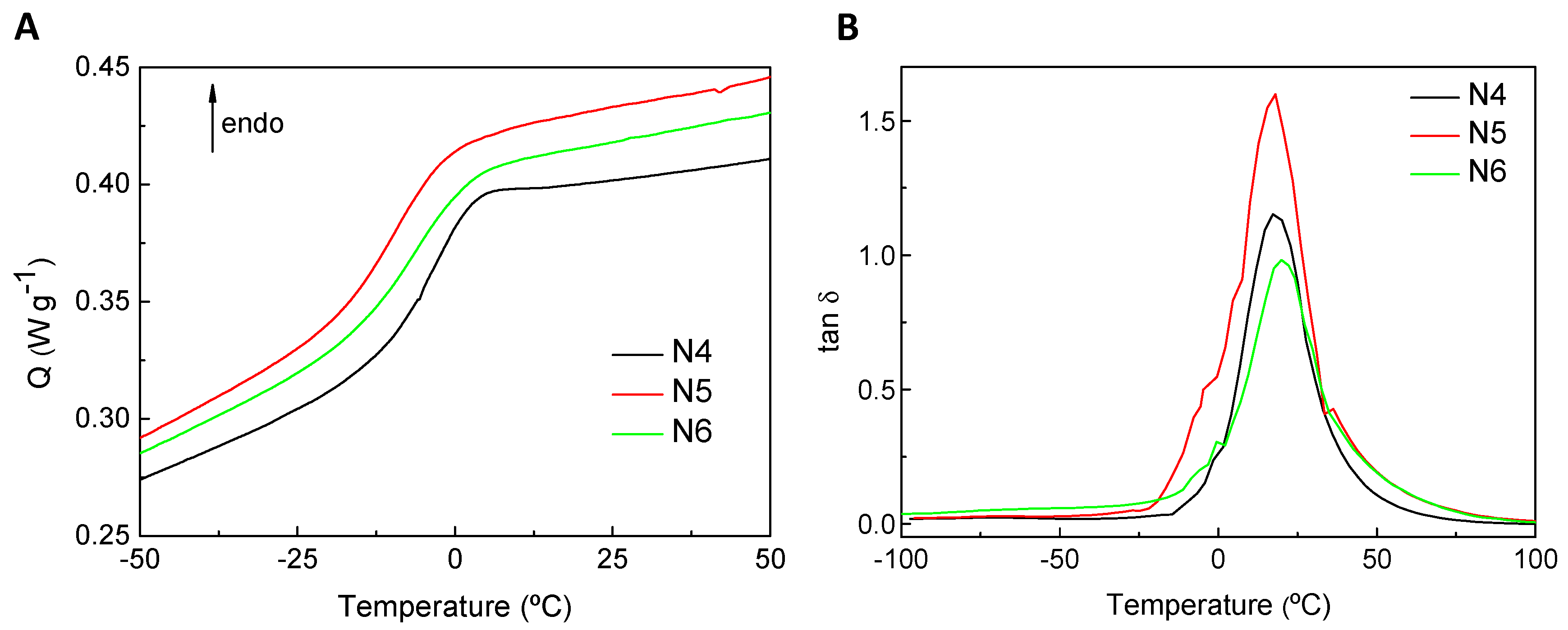 Materials 17 04770 g004