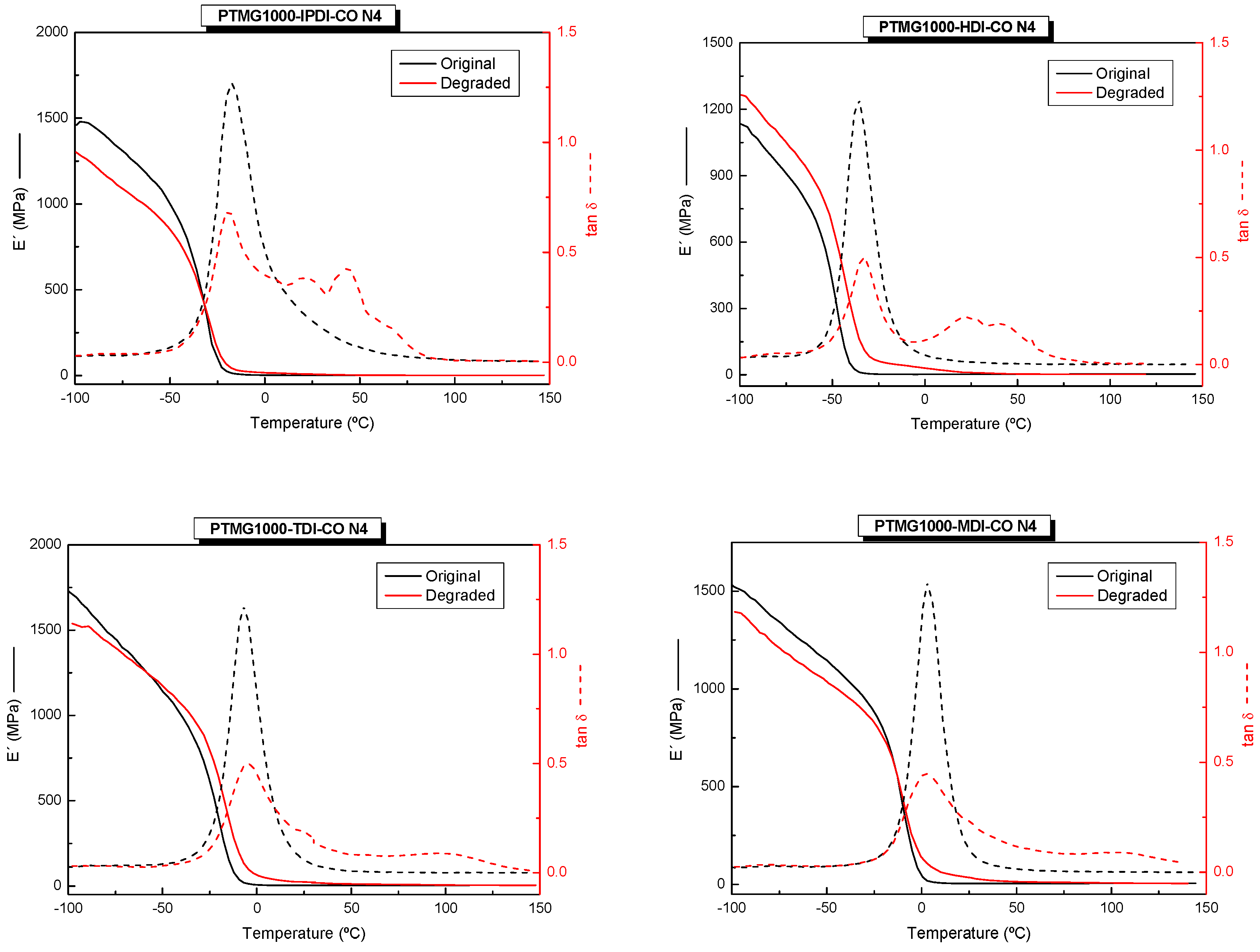 Materials 17 04770 g0a3b