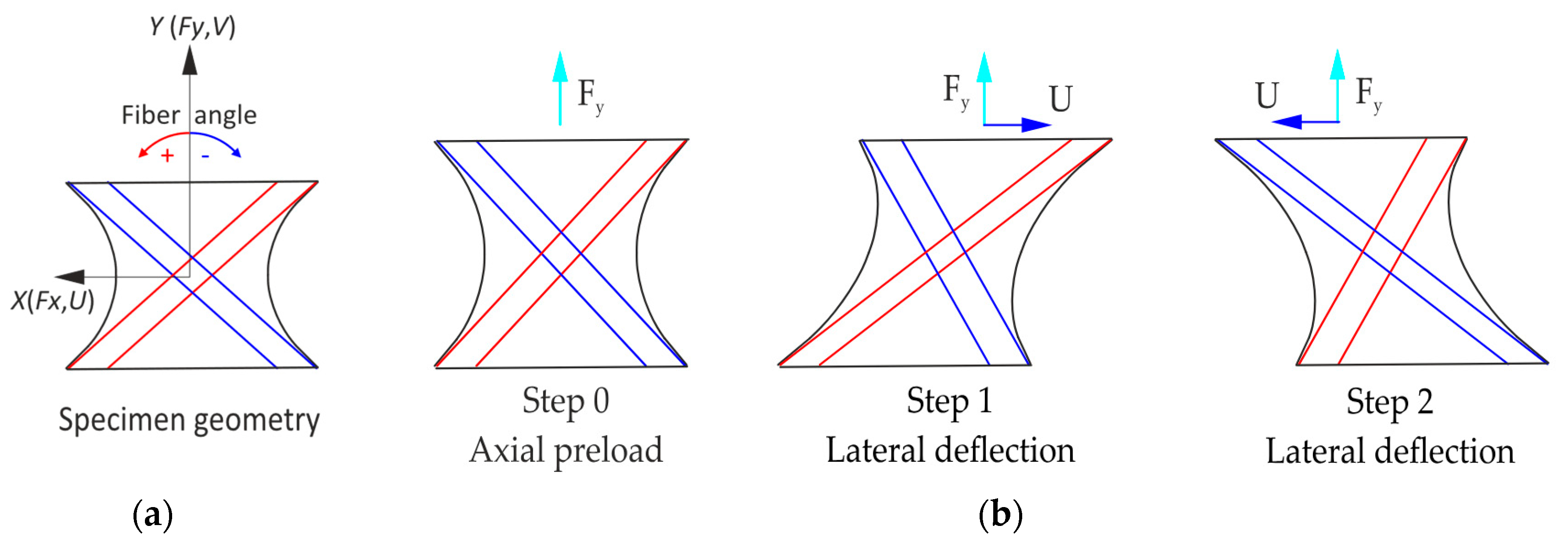 Materials 17 04771 g002