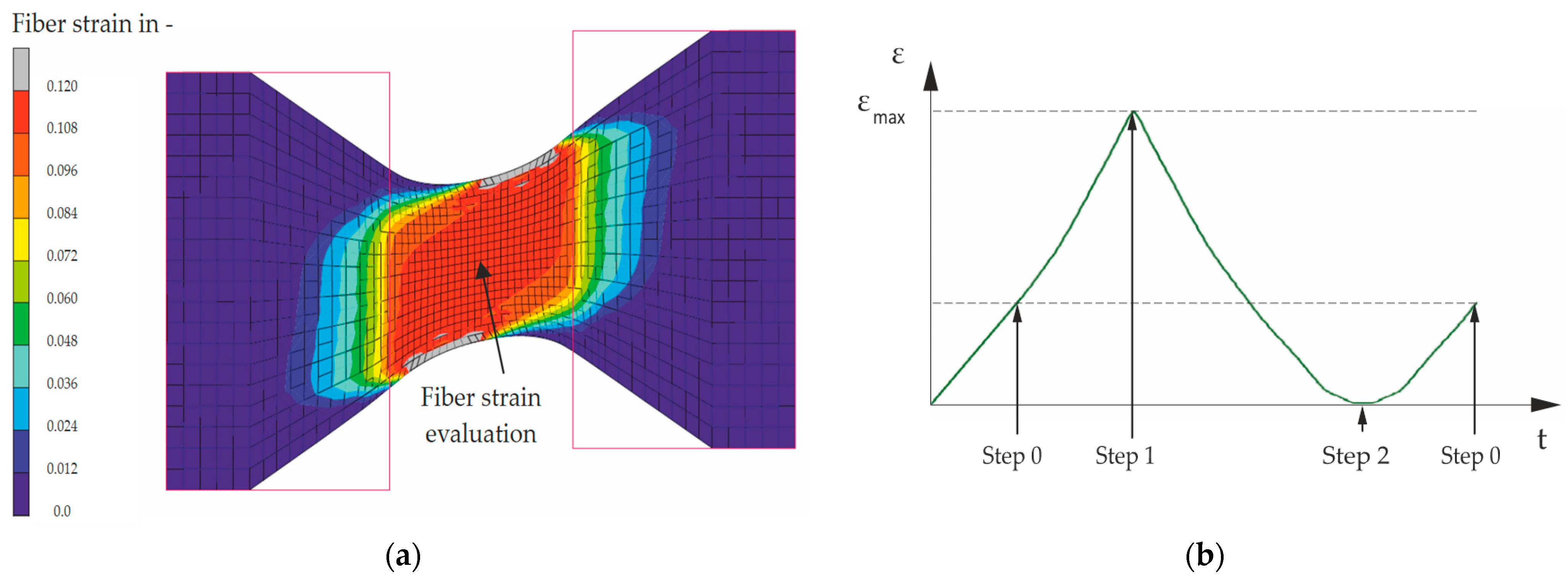 Materials 17 04771 g005