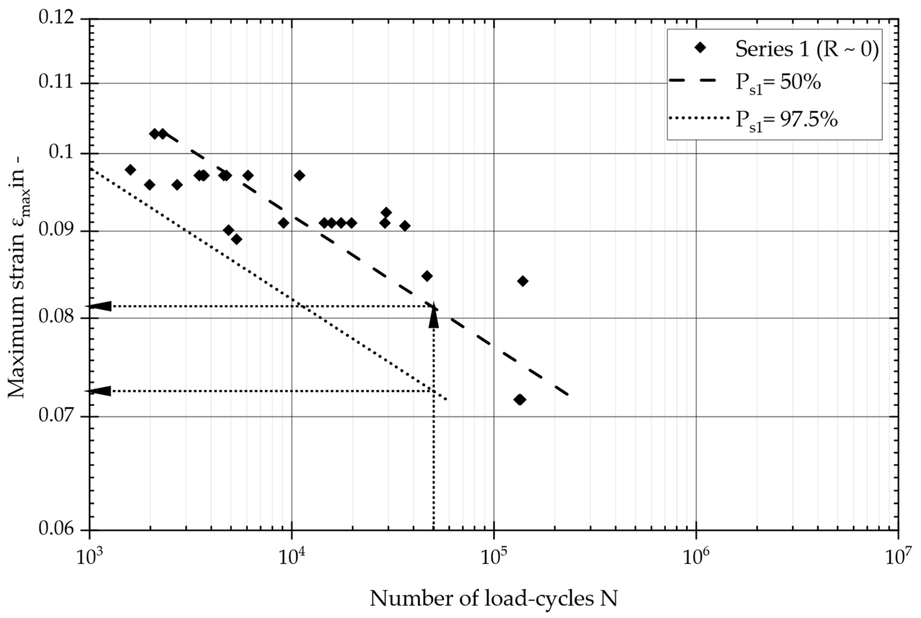 Materials 17 04771 g007