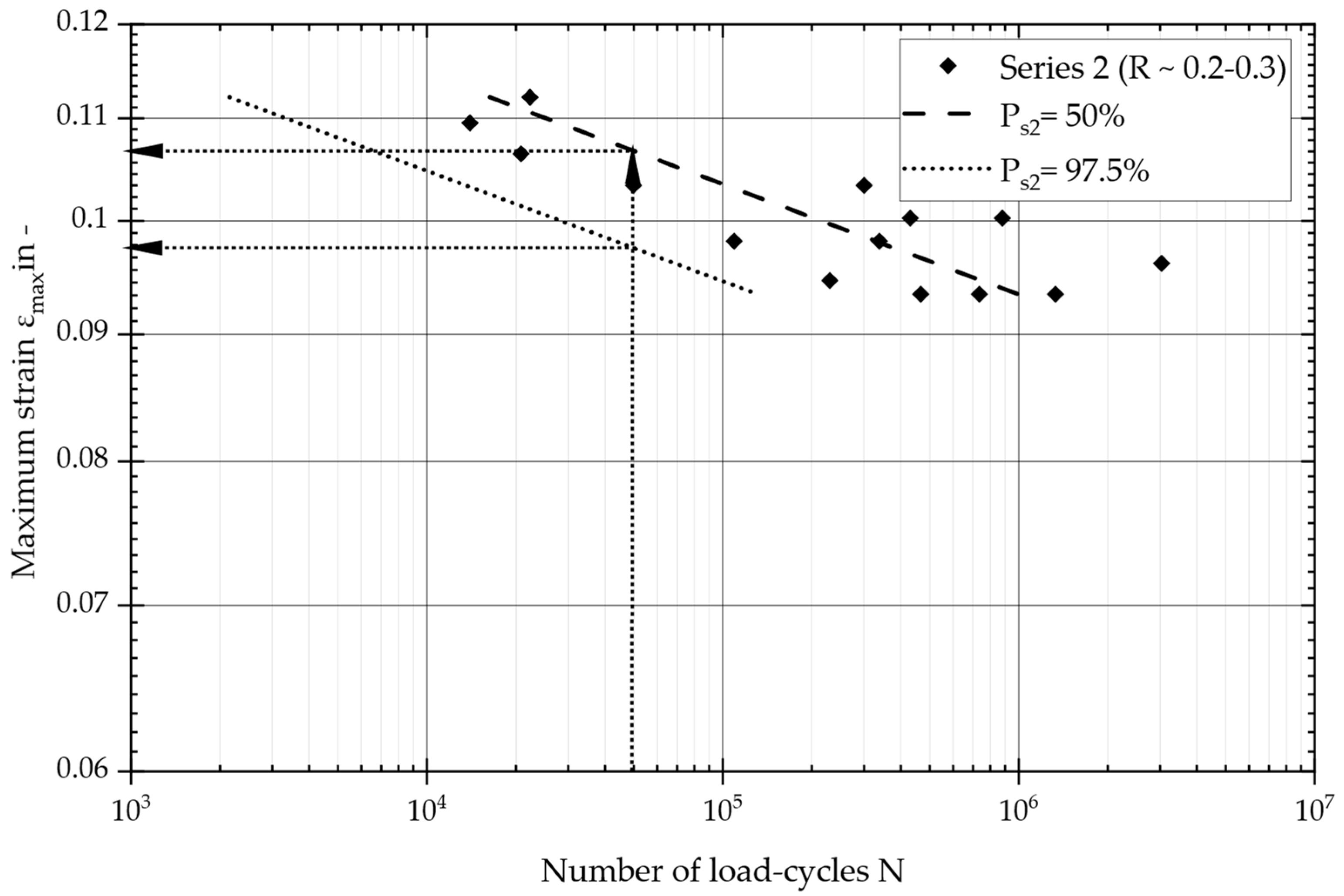 Materials 17 04771 g008