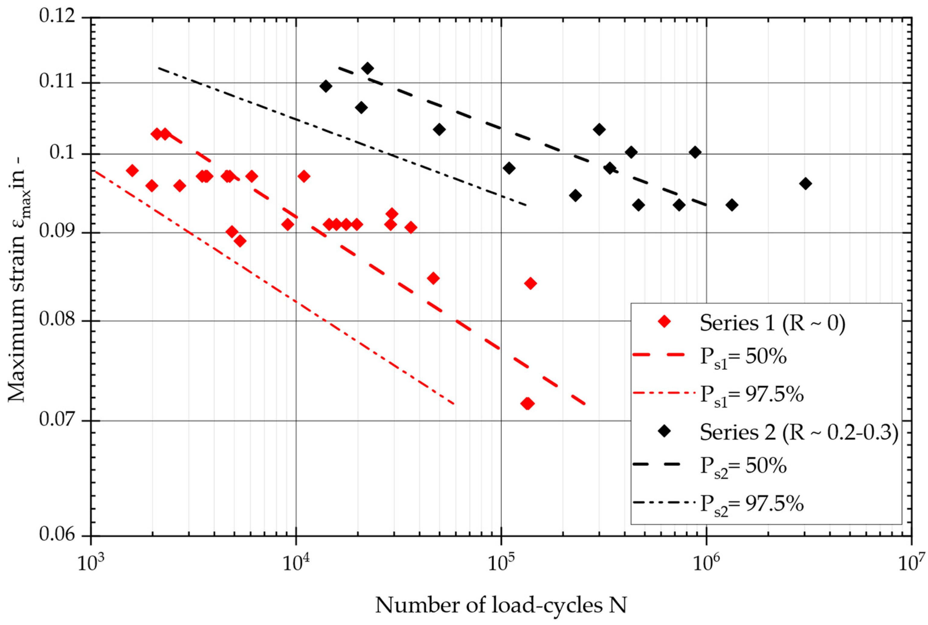 Materials 17 04771 g009