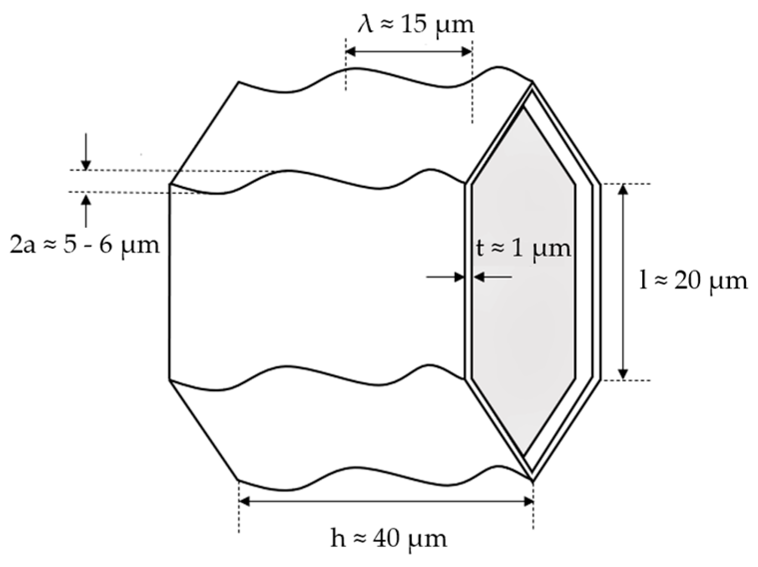 Materials 17 04772 g001